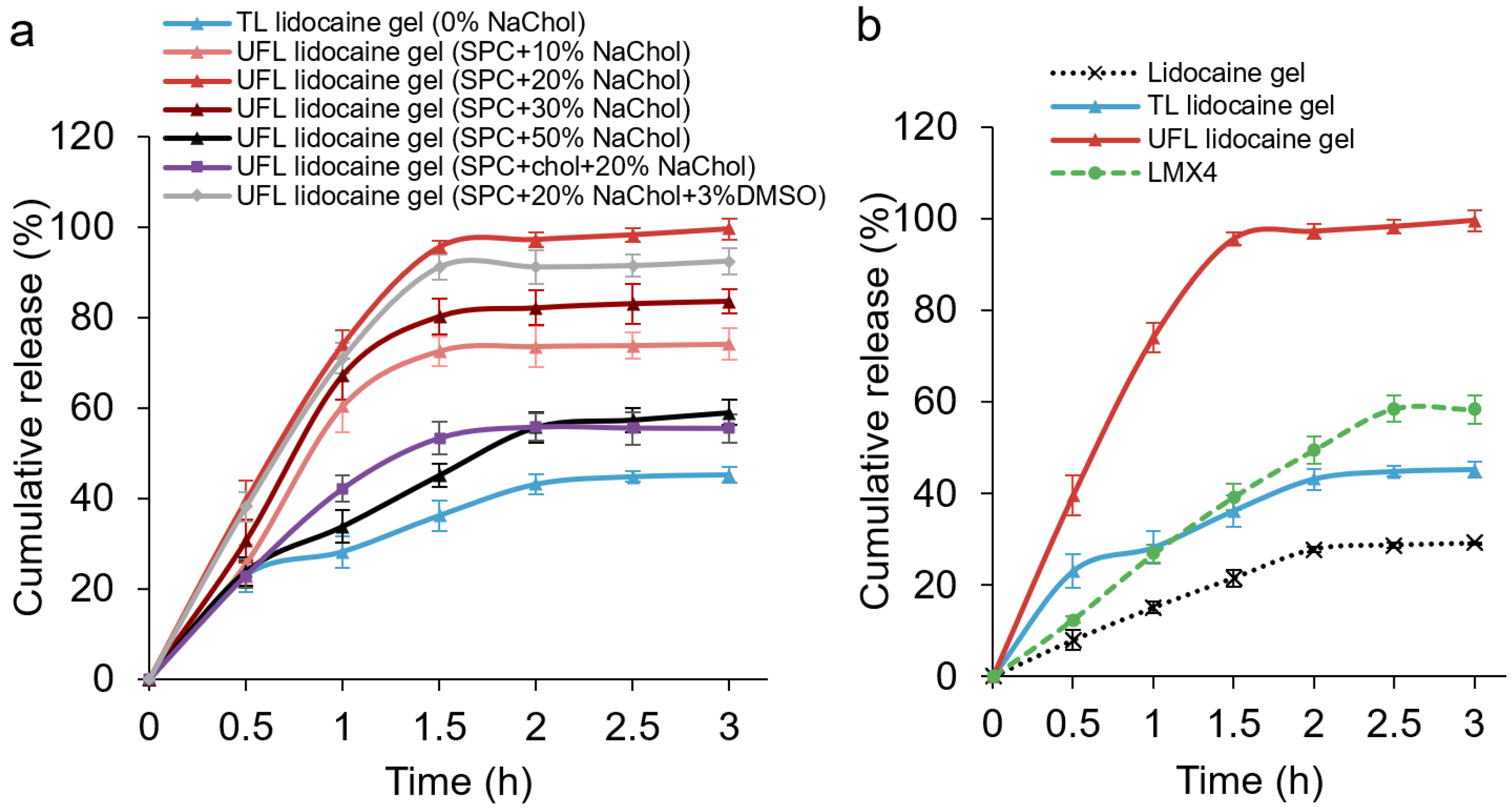 Materials 15 04895 g001