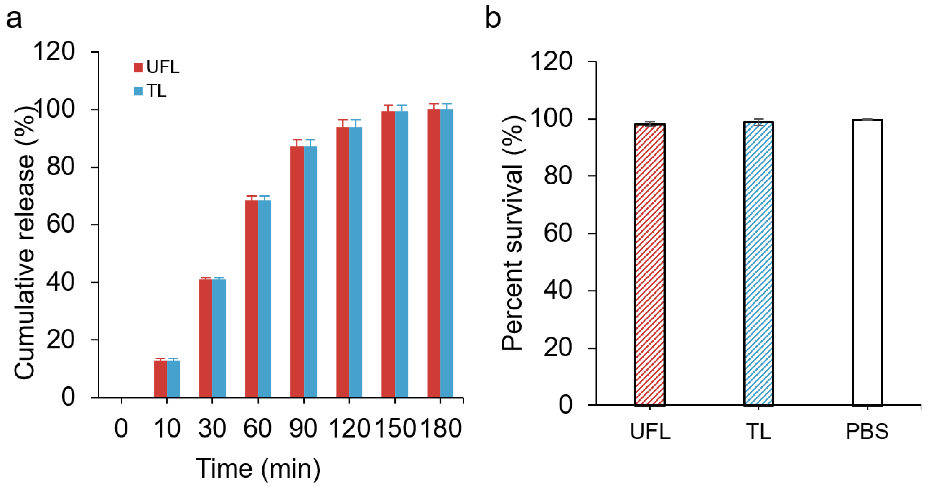 Materials 15 04895 g002