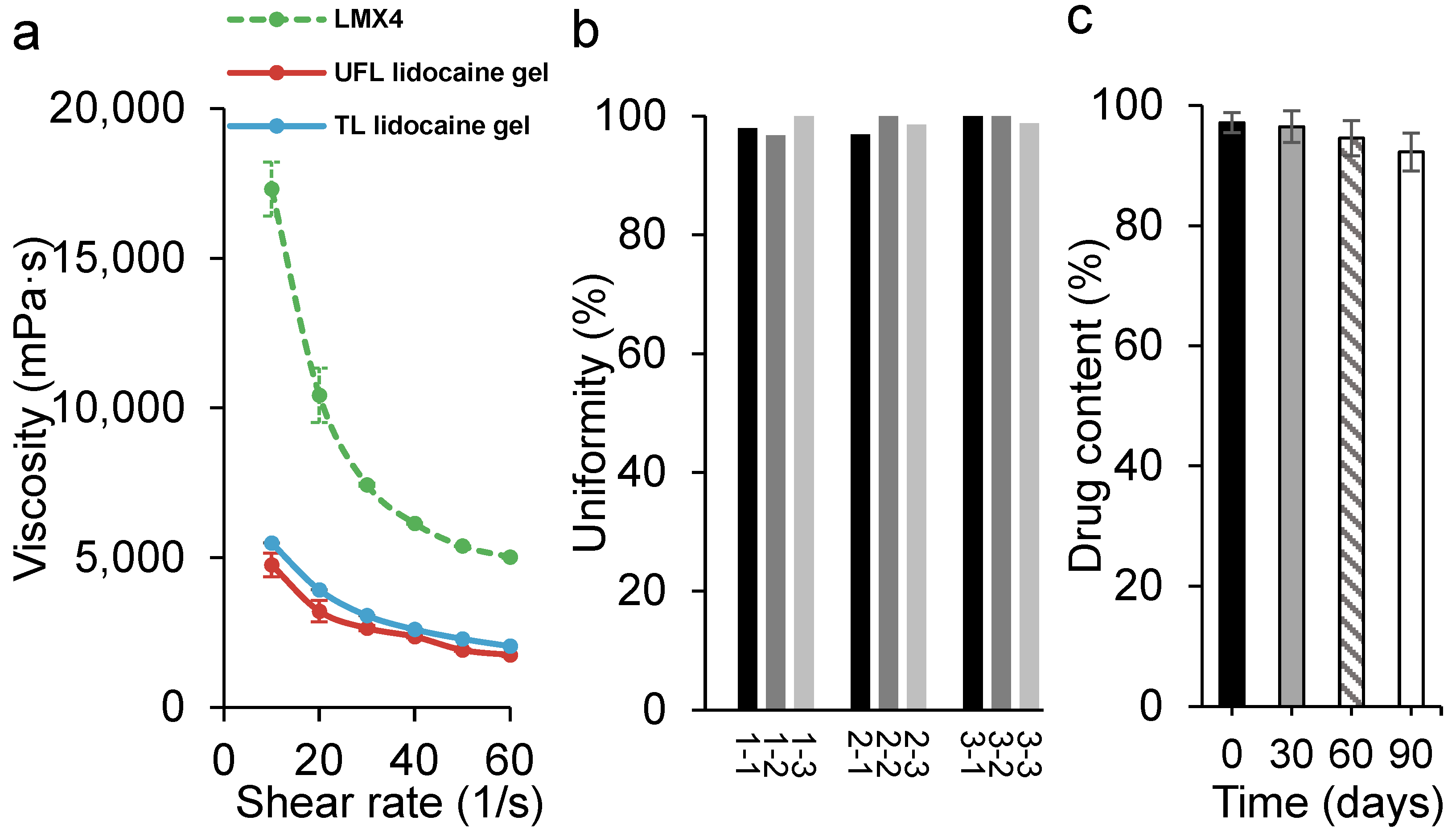 Materials 15 04895 g003