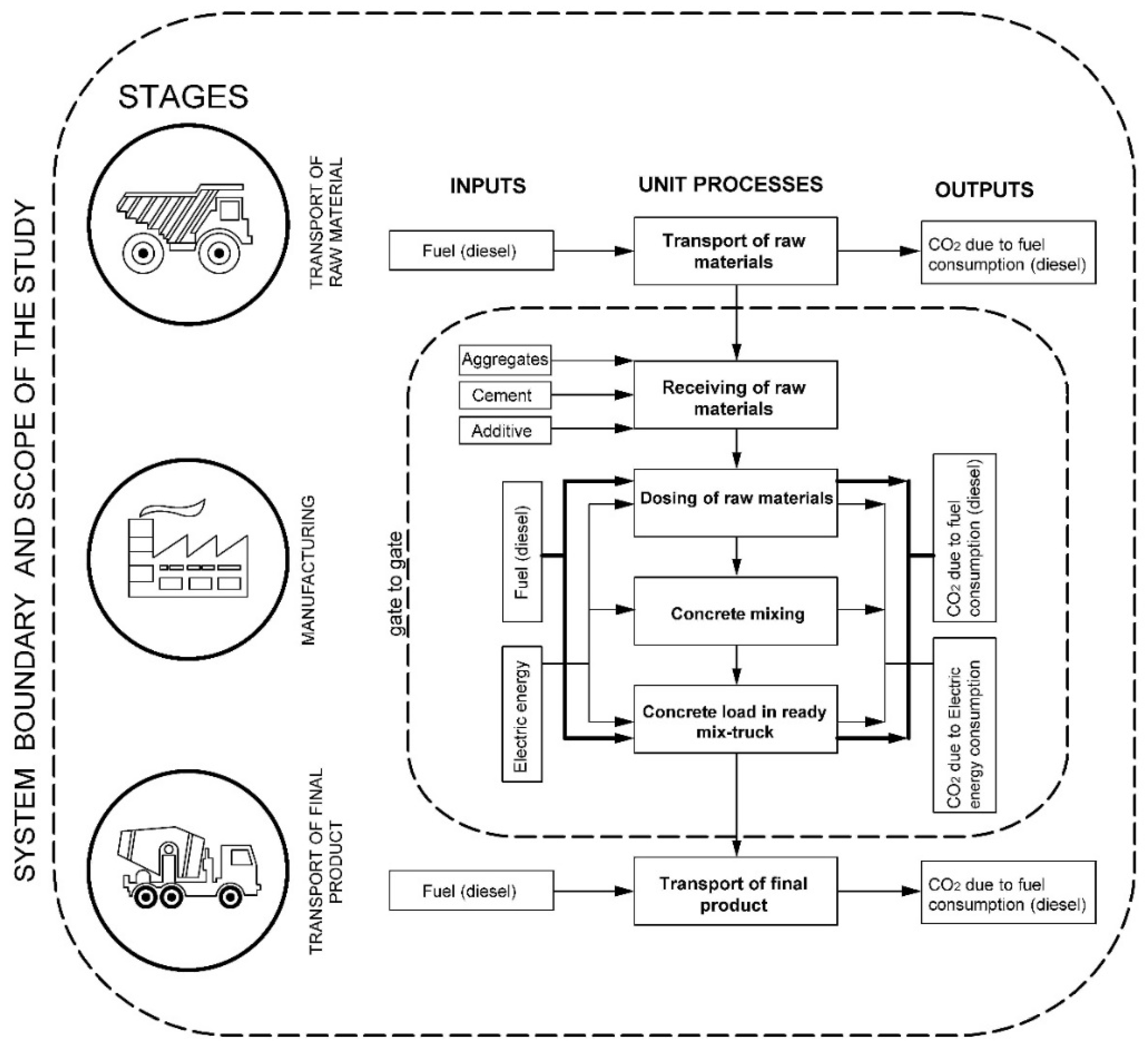 Materials 15 04896 g001