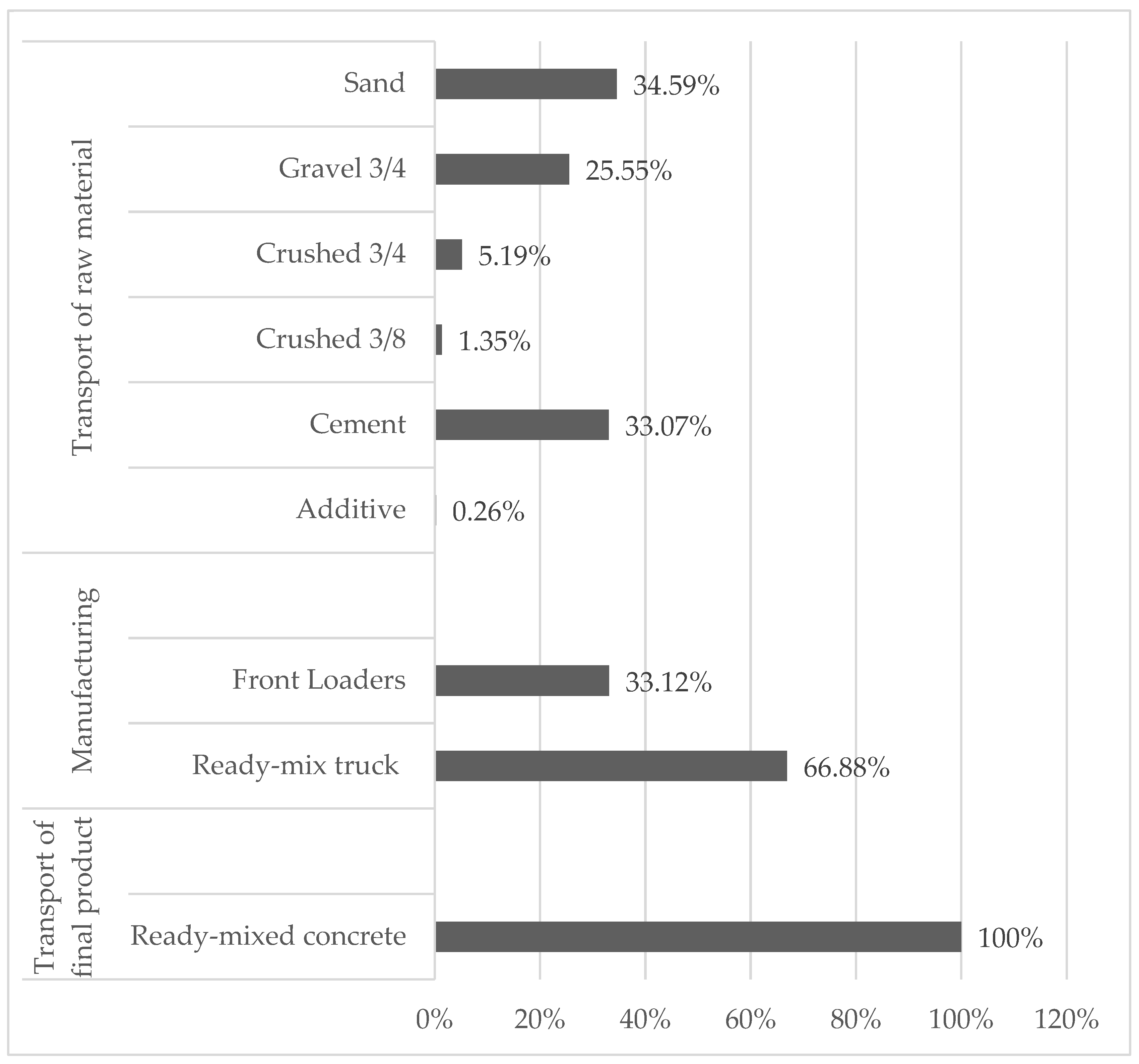 Materials 15 04896 g003