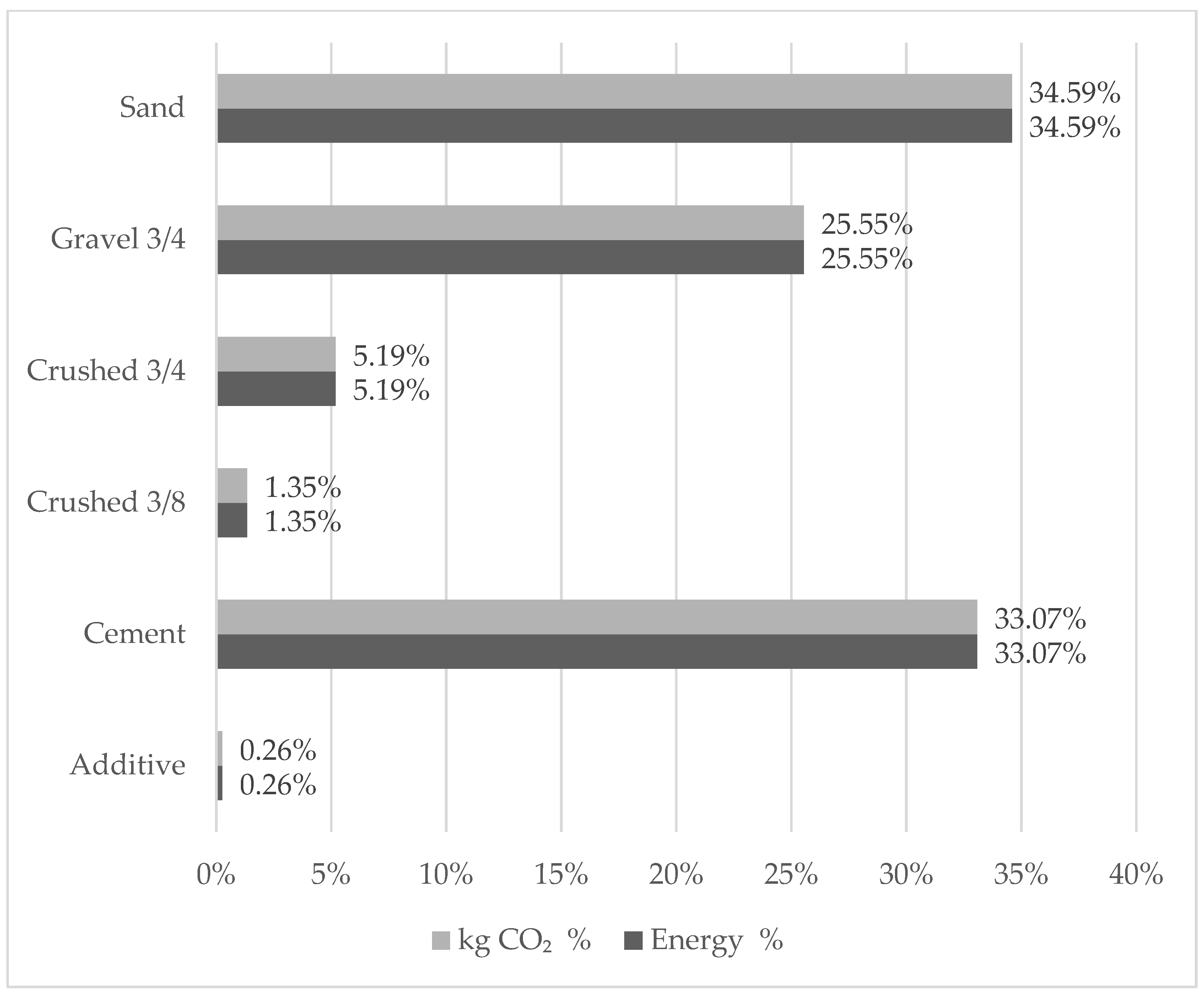 Materials 15 04896 g004