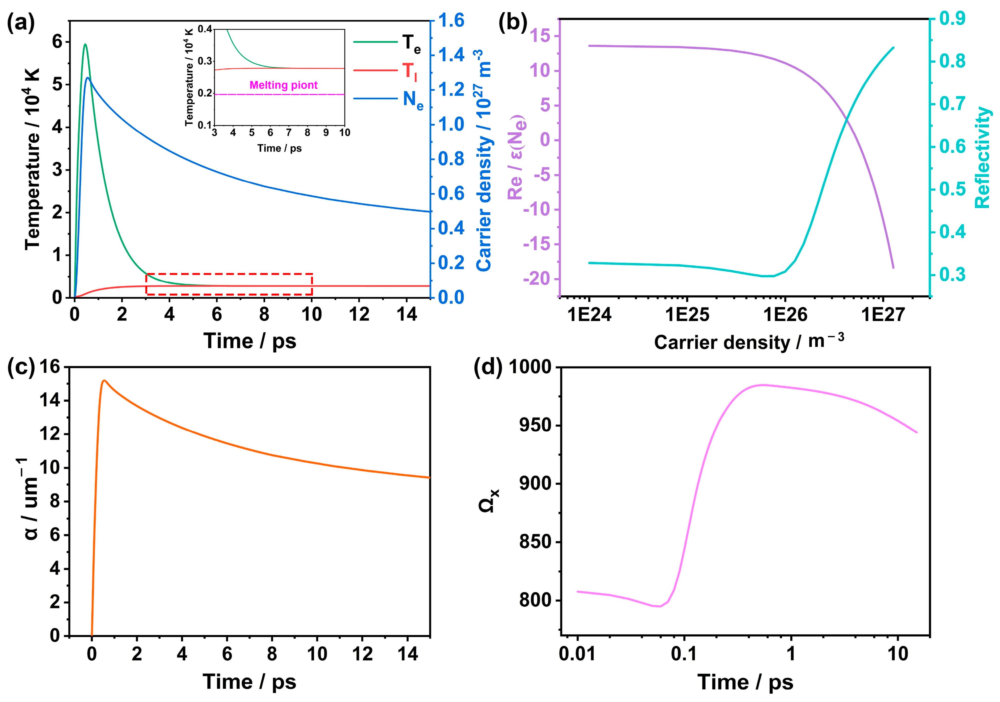 Materials 15 04897 g003 Materials 15 04897 g003