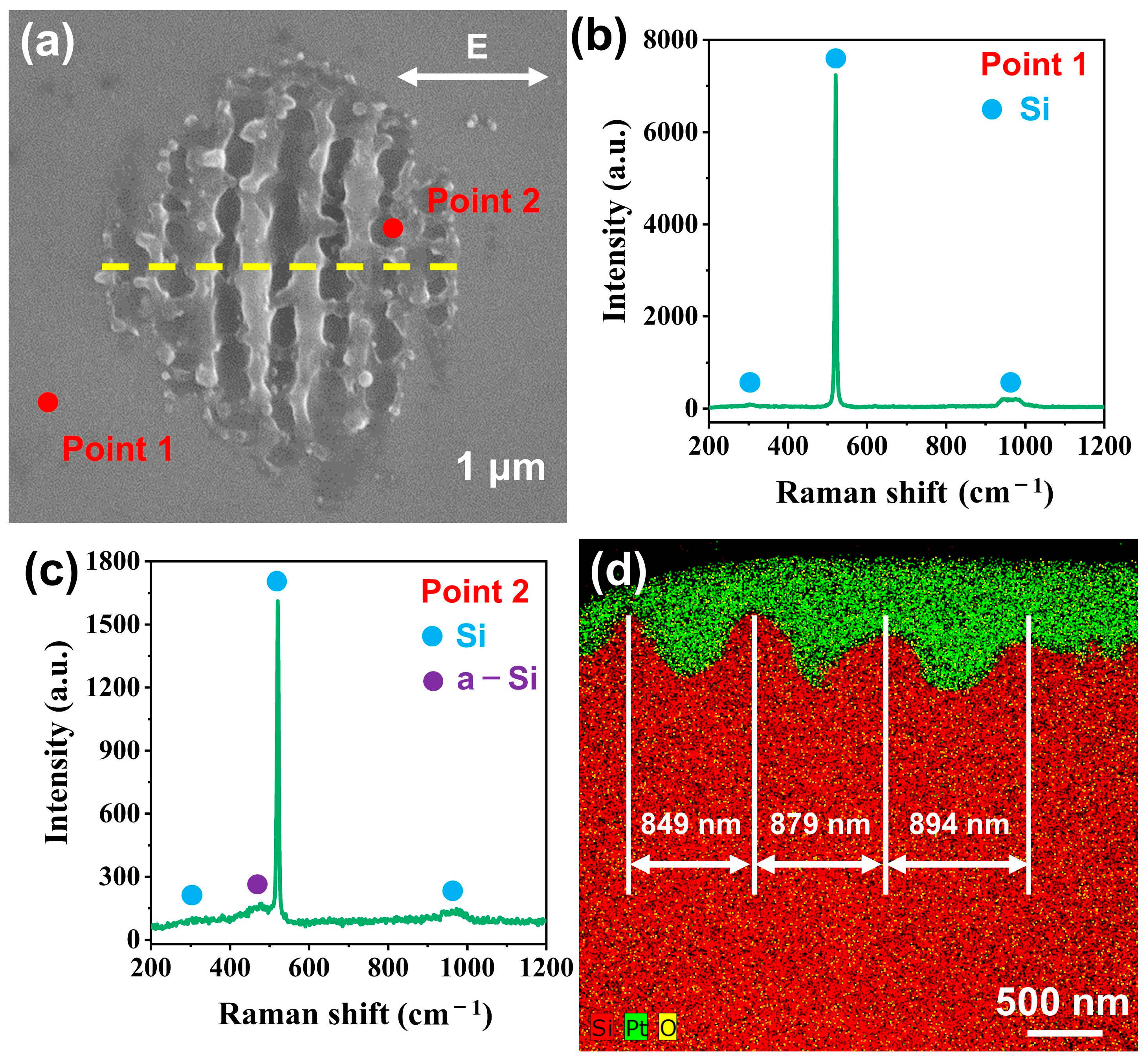 Materials 15 04897 g004 Materials 15 04897 g004