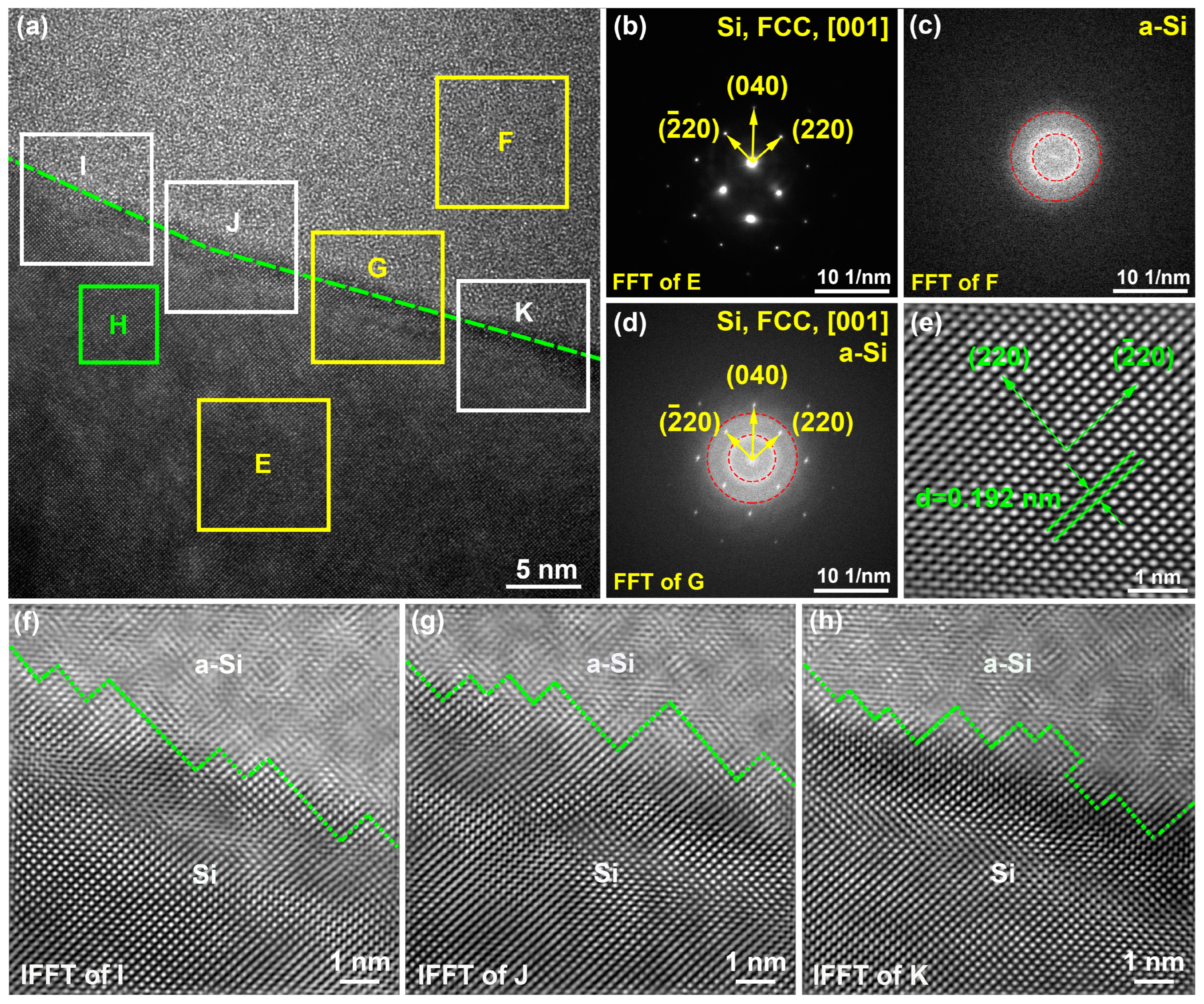 Materials 15 04897 g006 Materials 15 04897 g006