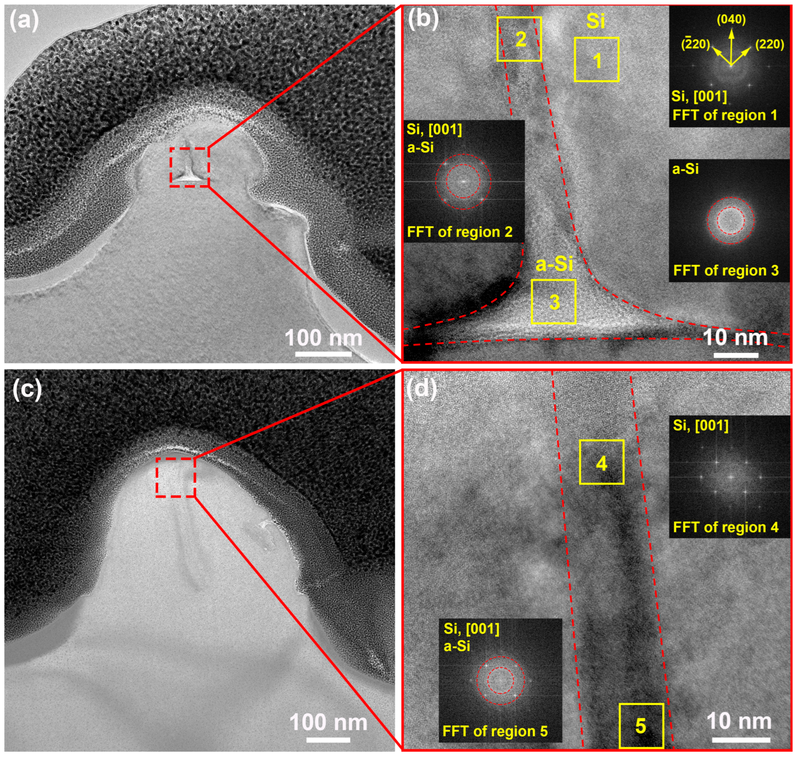 Materials 15 04897 g007 Materials 15 04897 g007