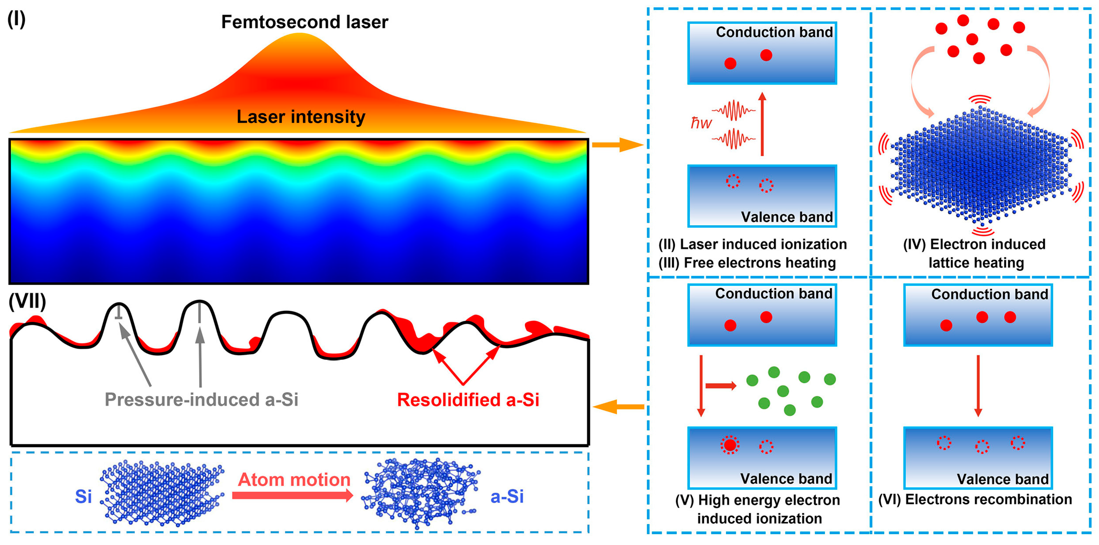 Materials 15 04897 g008 Materials 15 04897 g008