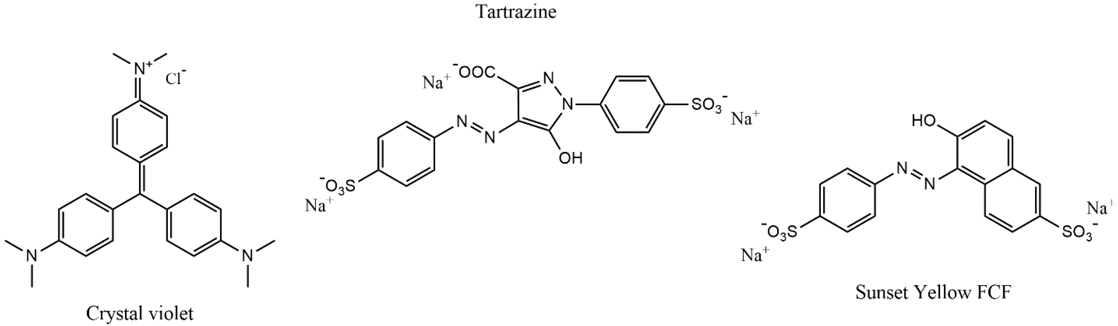 Materials 15 04898 g001