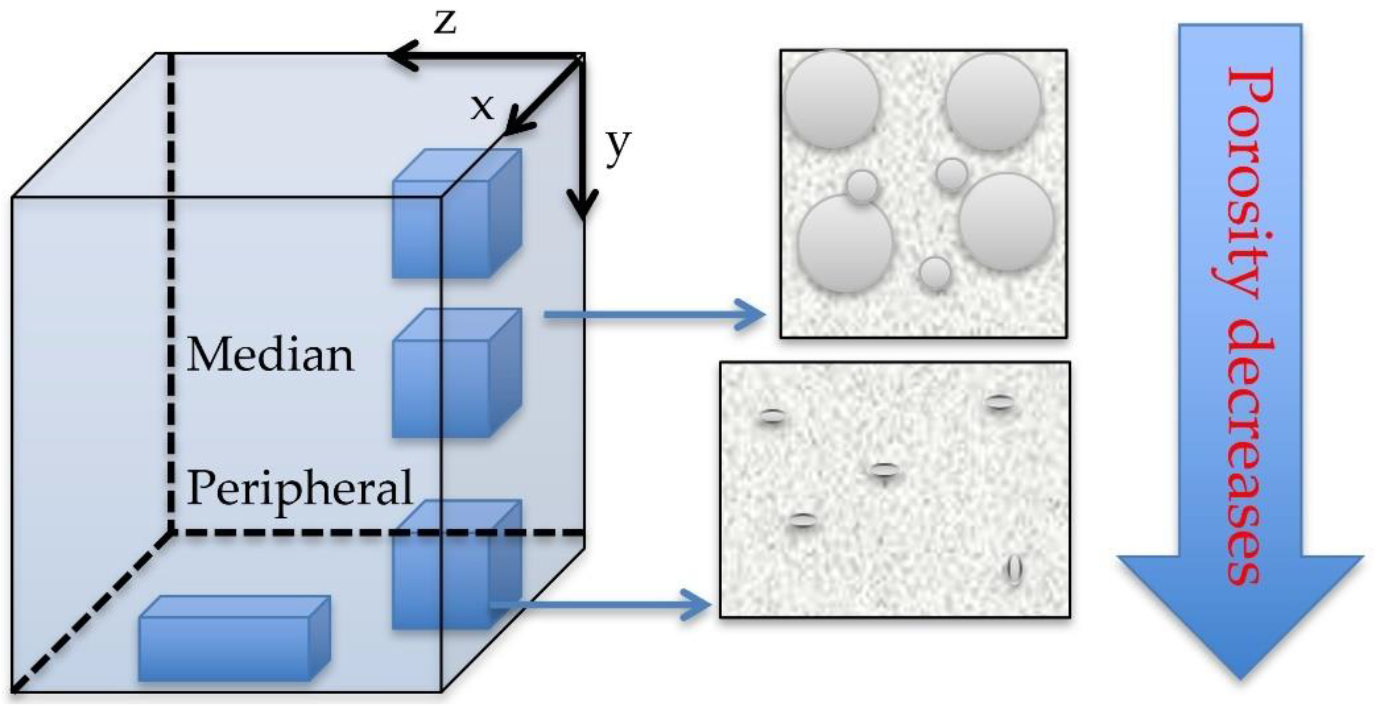 Materials 15 04899 g006