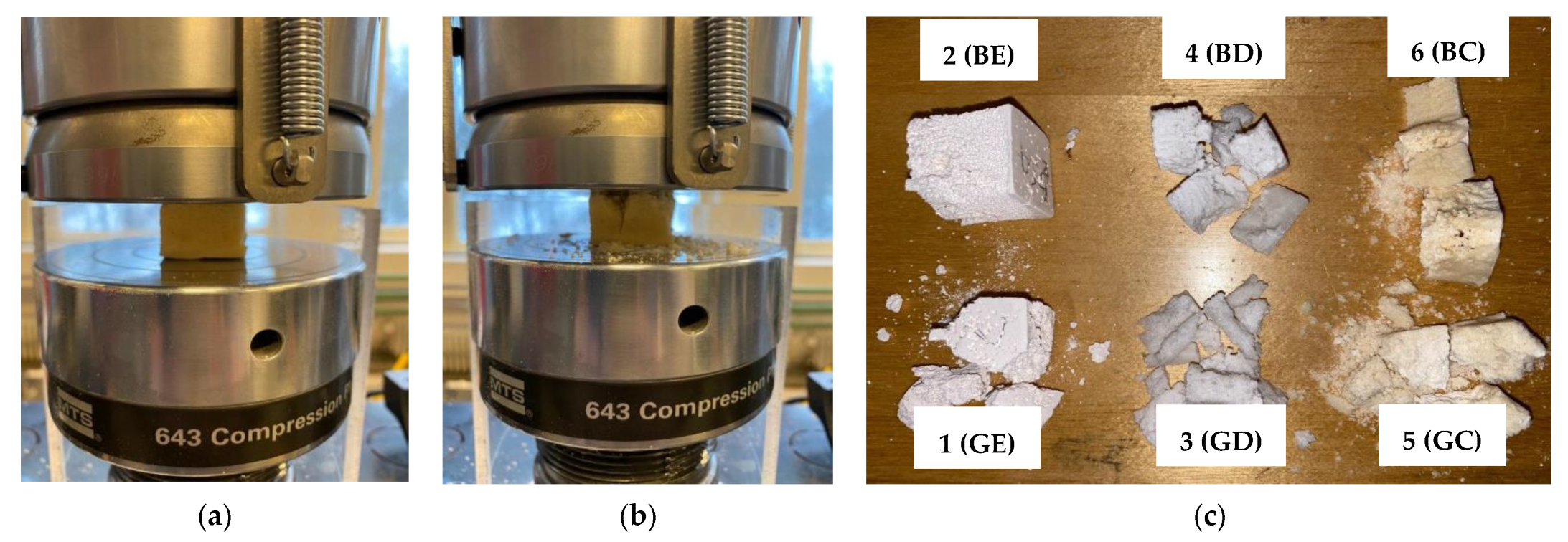 Materials 15 04899 g009