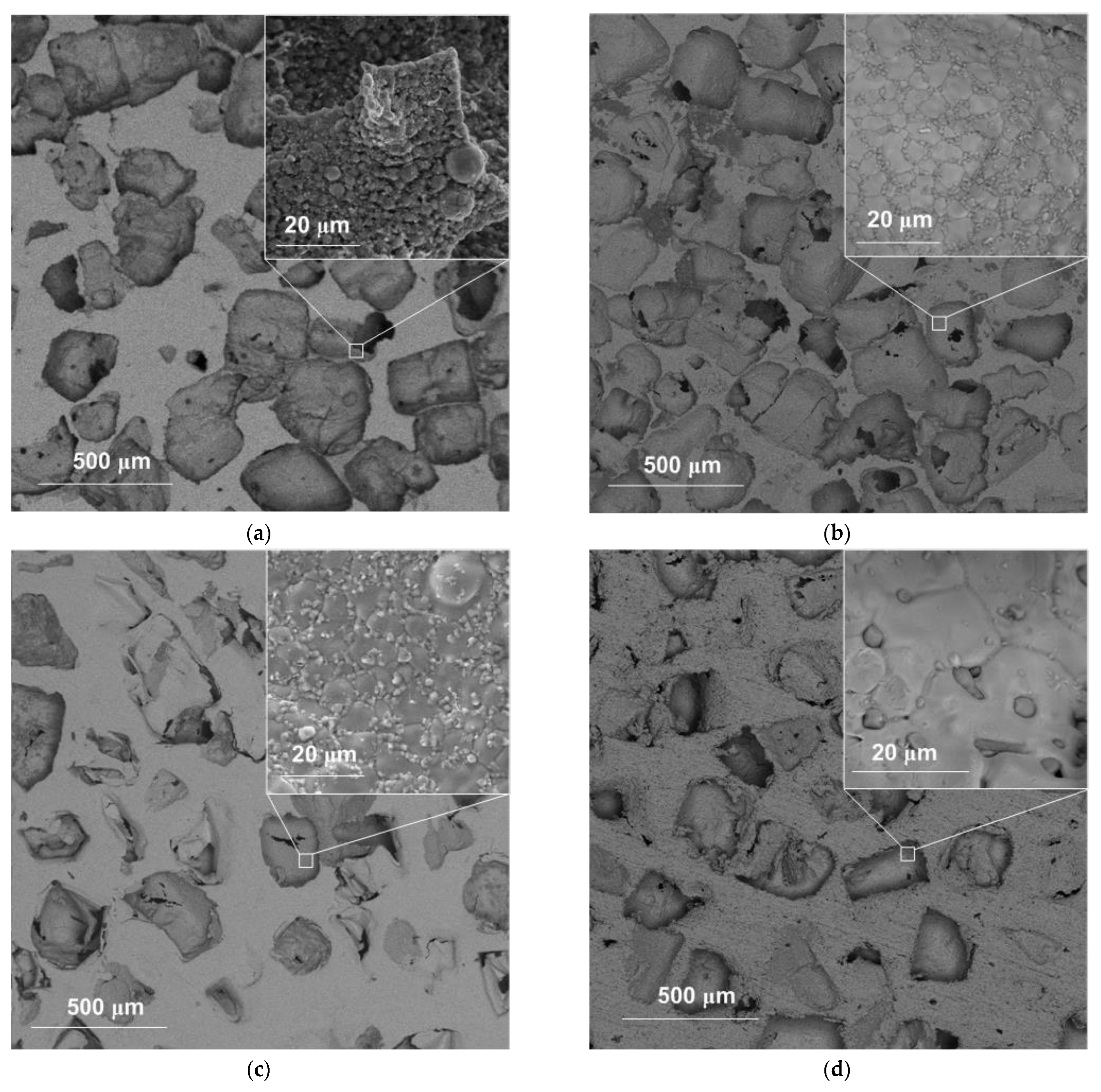 Materials 15 04900 g004 550