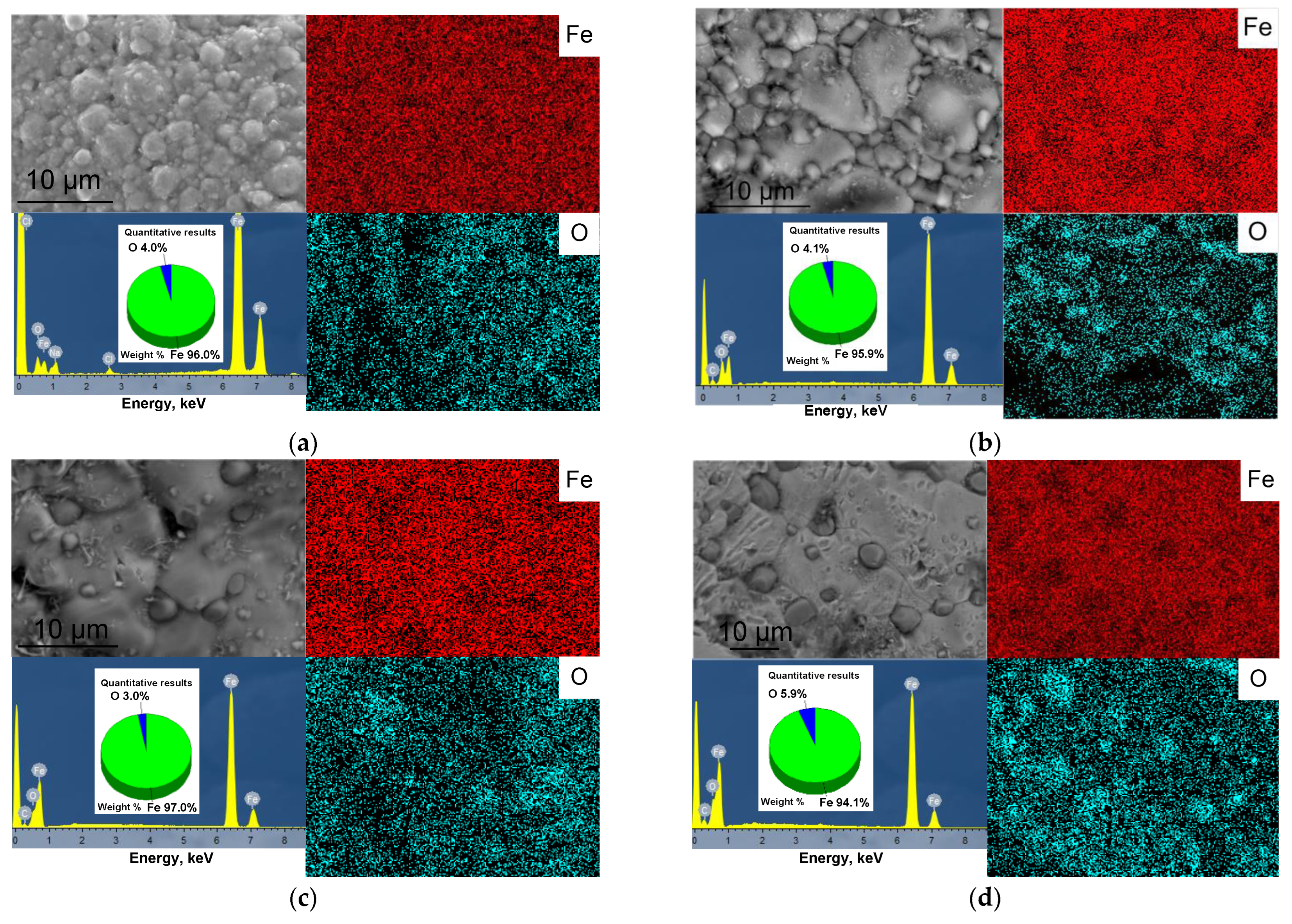 Materials 15 04900 g005 550