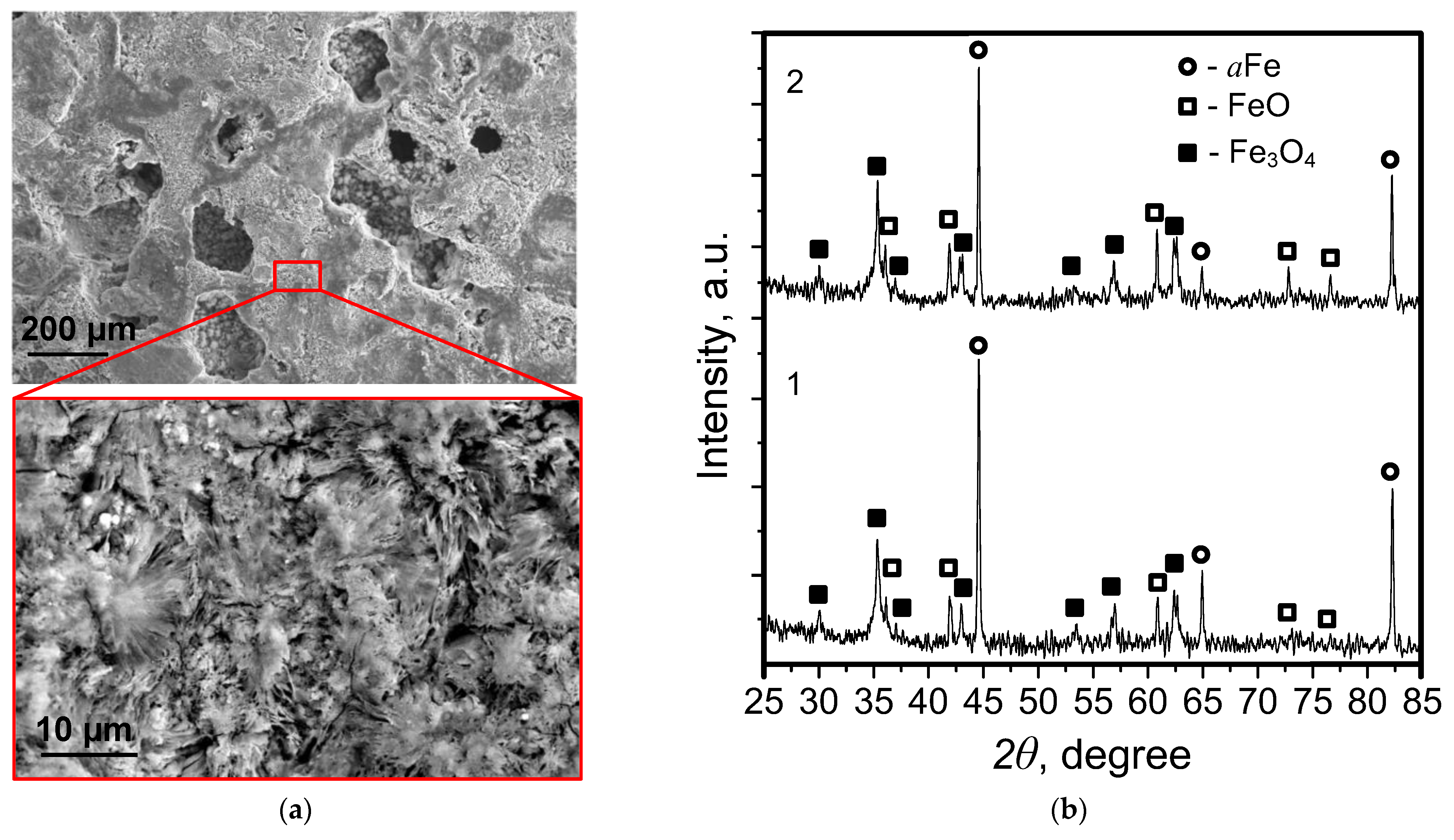 Materials 15 04900 g010 550