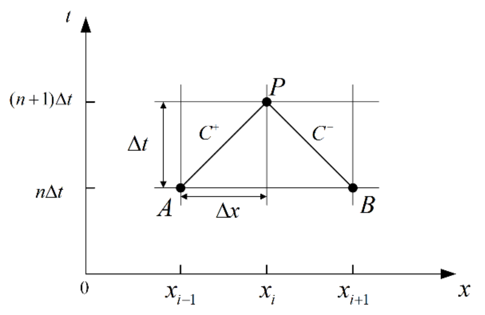 Materials 15 04904 g002 Materials 15 04904 g002