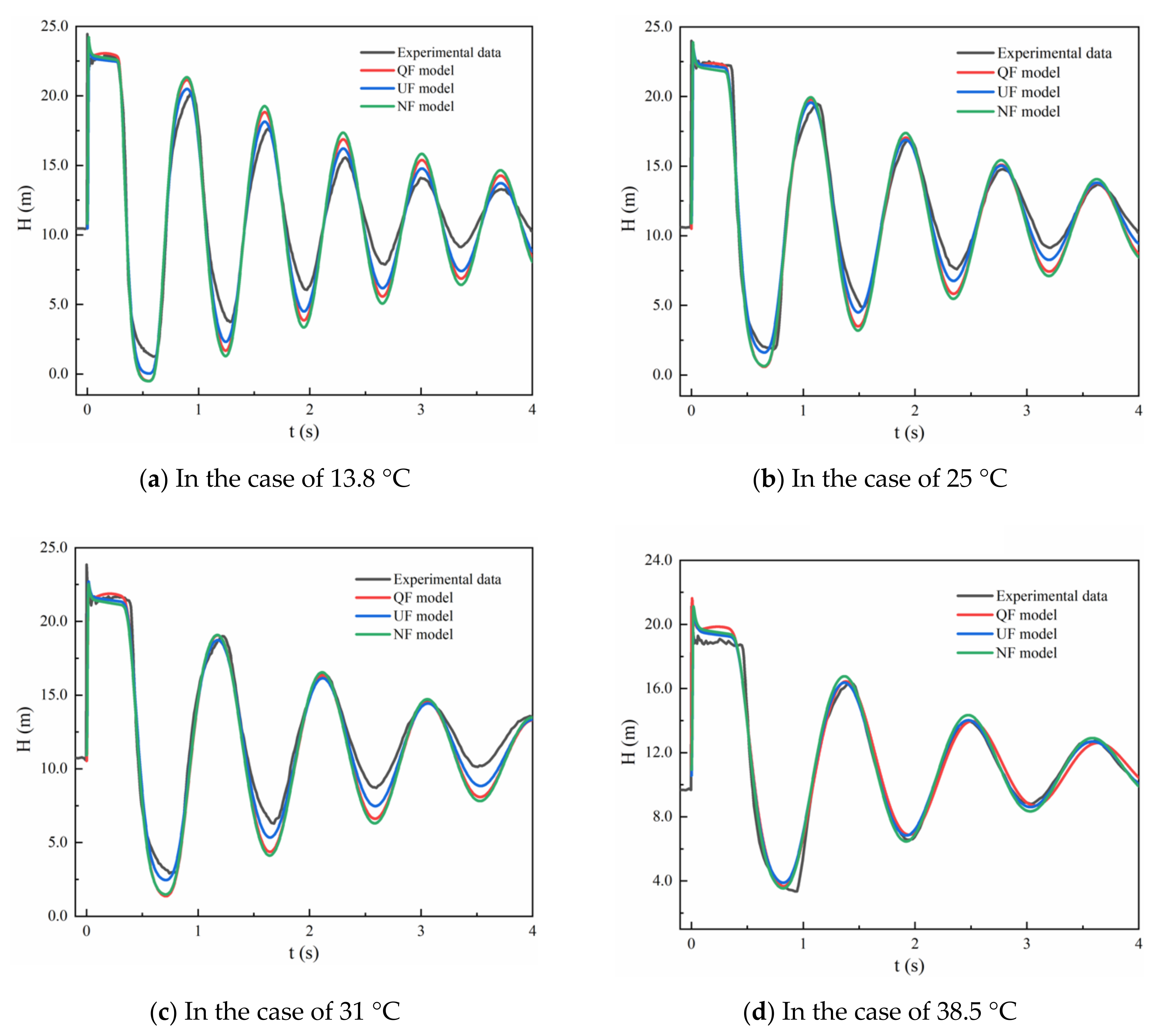 Materials 15 04904 g004 Materials 15 04904 g004