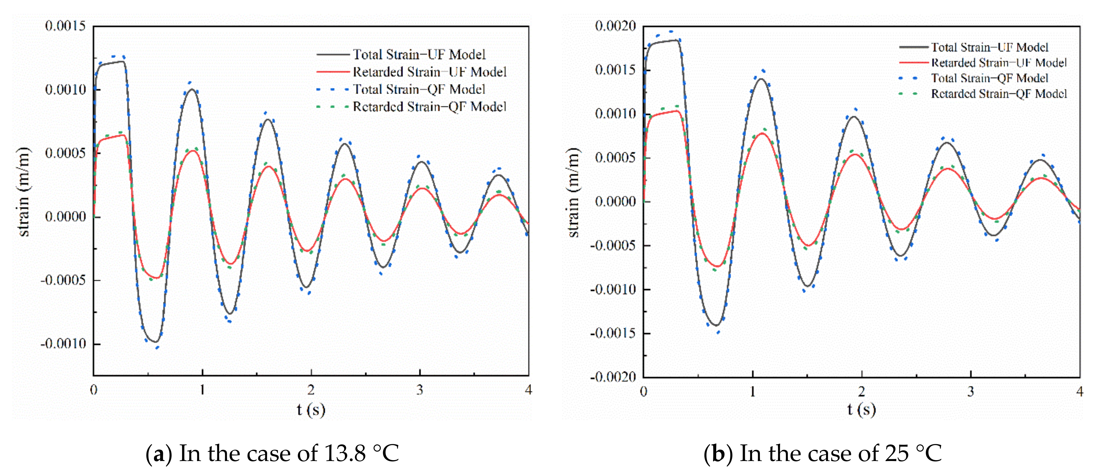 Materials 15 04904 g005 Materials 15 04904 g005