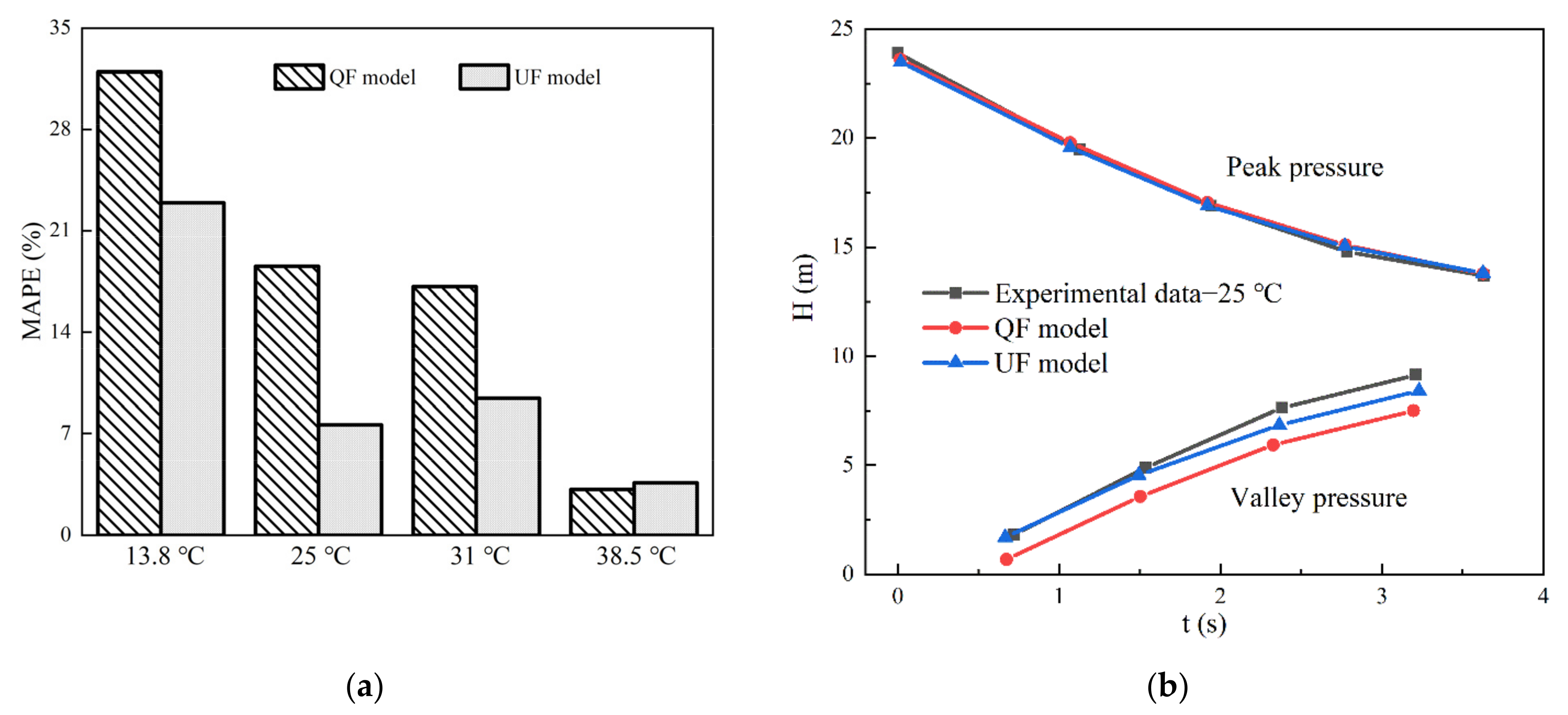 Materials 15 04904 g006 Materials 15 04904 g006