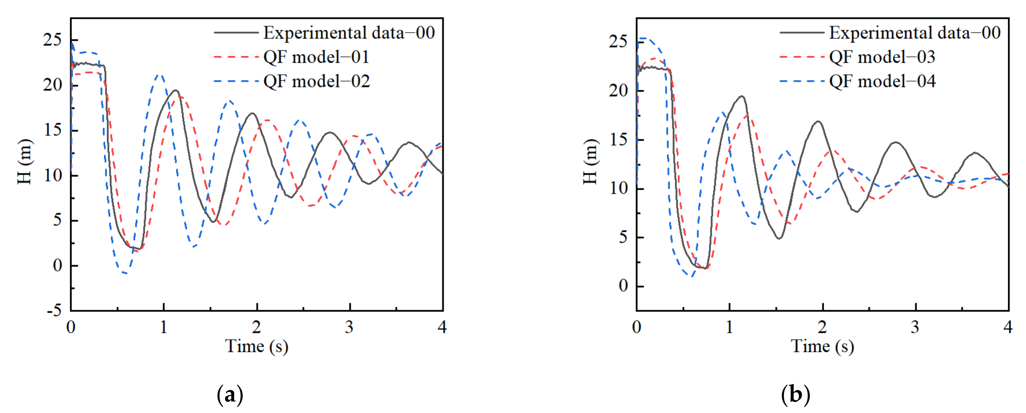 Materials 15 04904 g007a Materials 15 04904 g007a