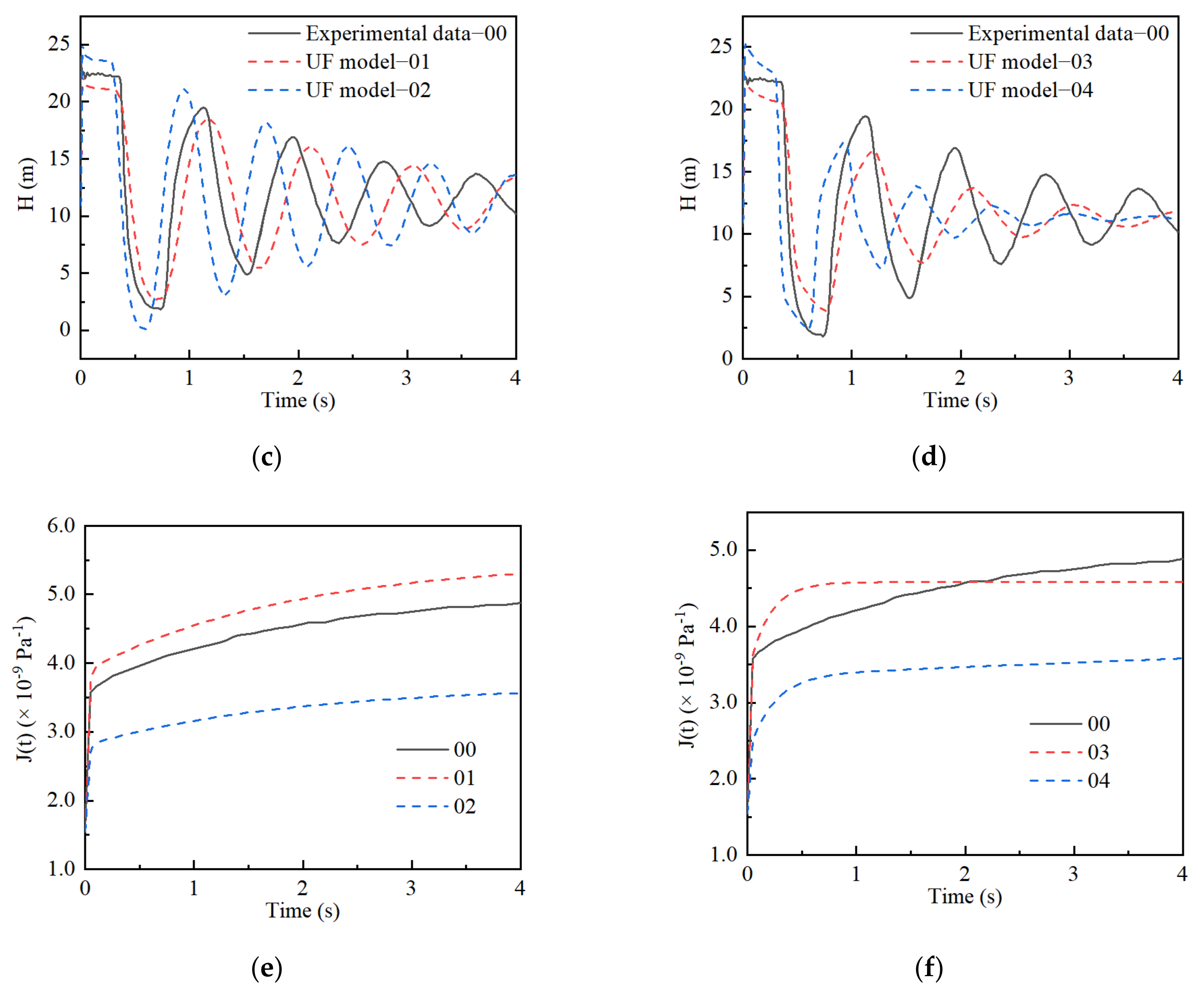 Materials 15 04904 g007b Materials 15 04904 g007b