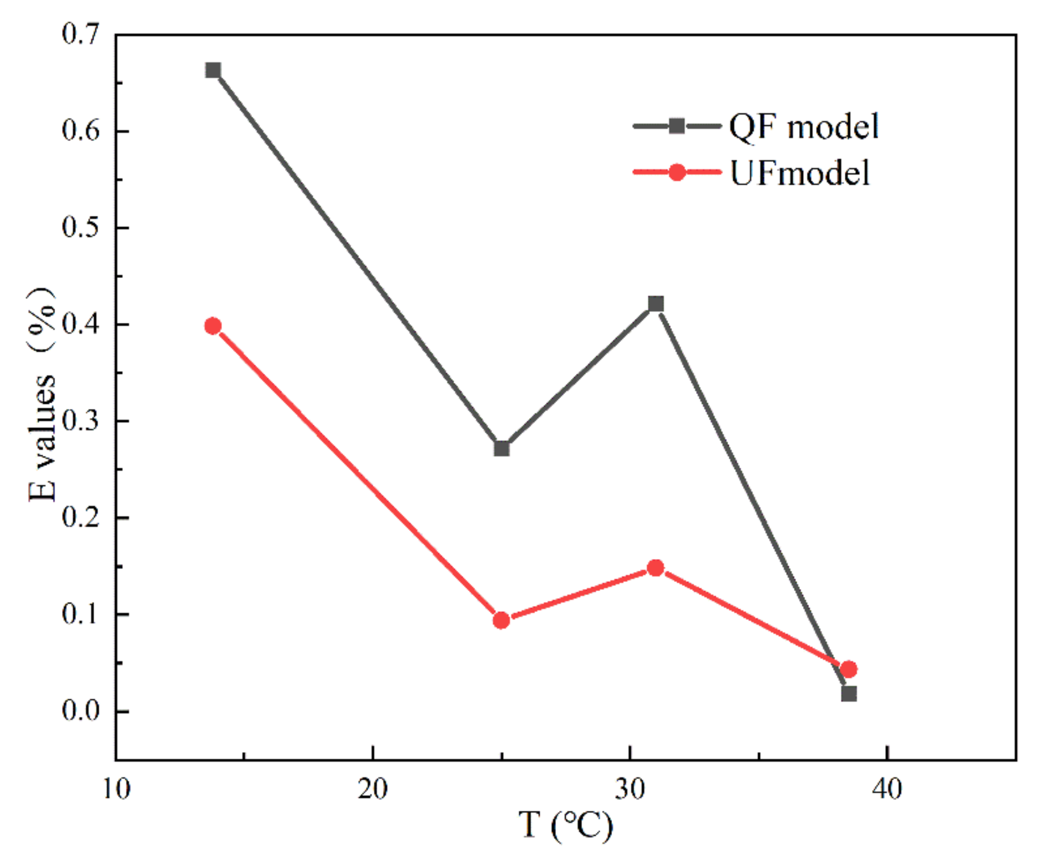 Materials 15 04904 g008 Materials 15 04904 g008
