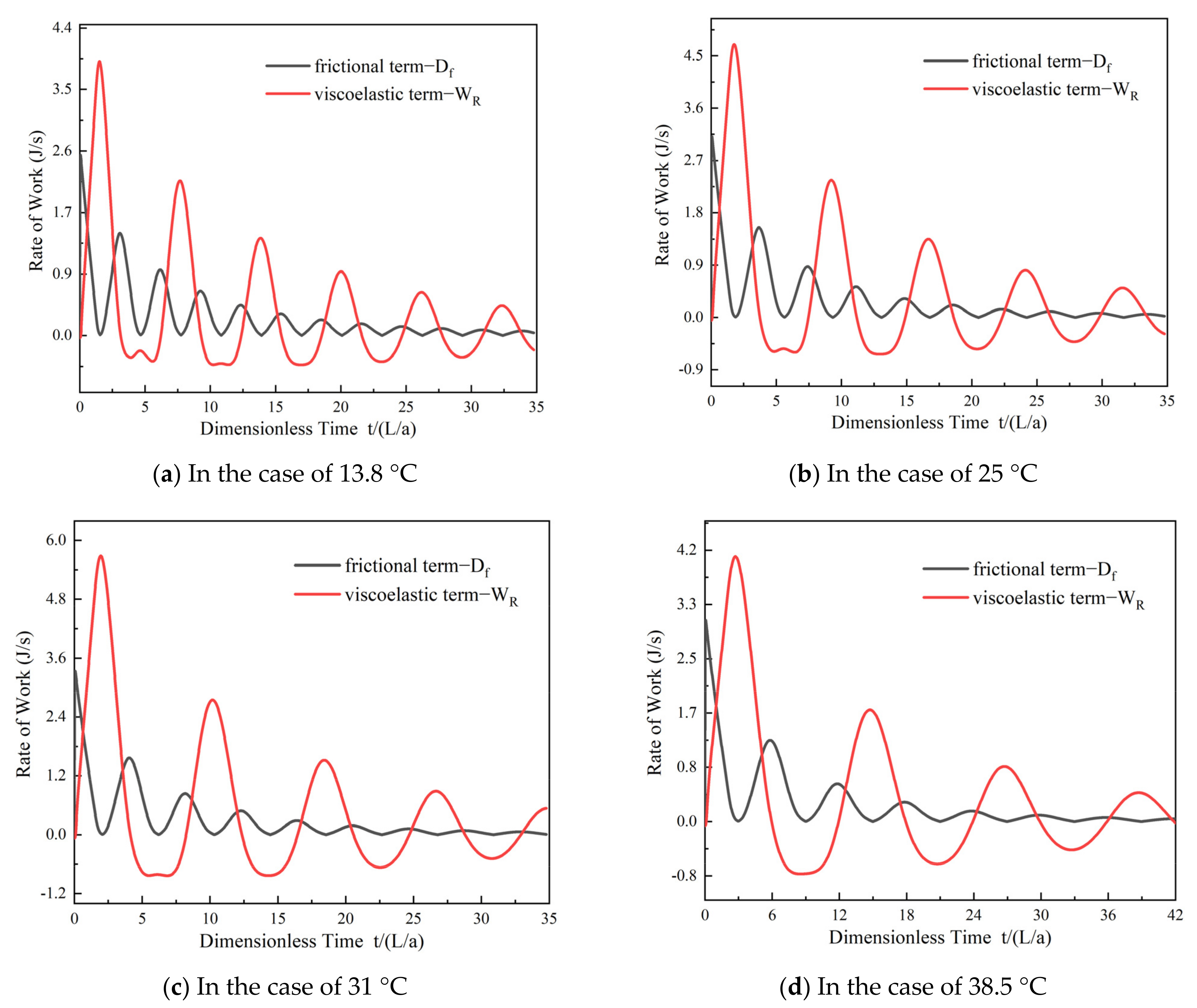 Materials 15 04904 g009 Materials 15 04904 g009