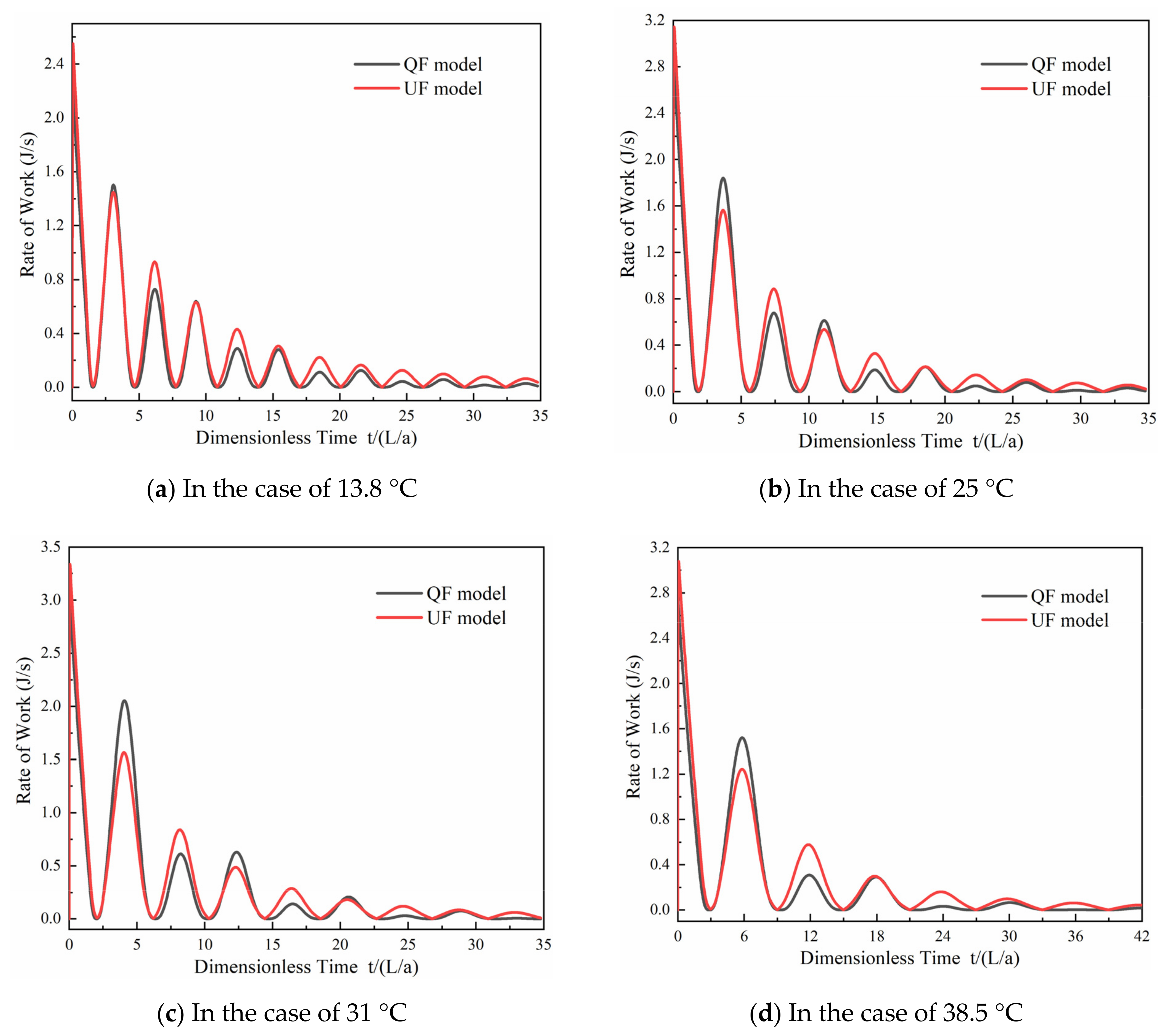 Materials 15 04904 g010 Materials 15 04904 g010
