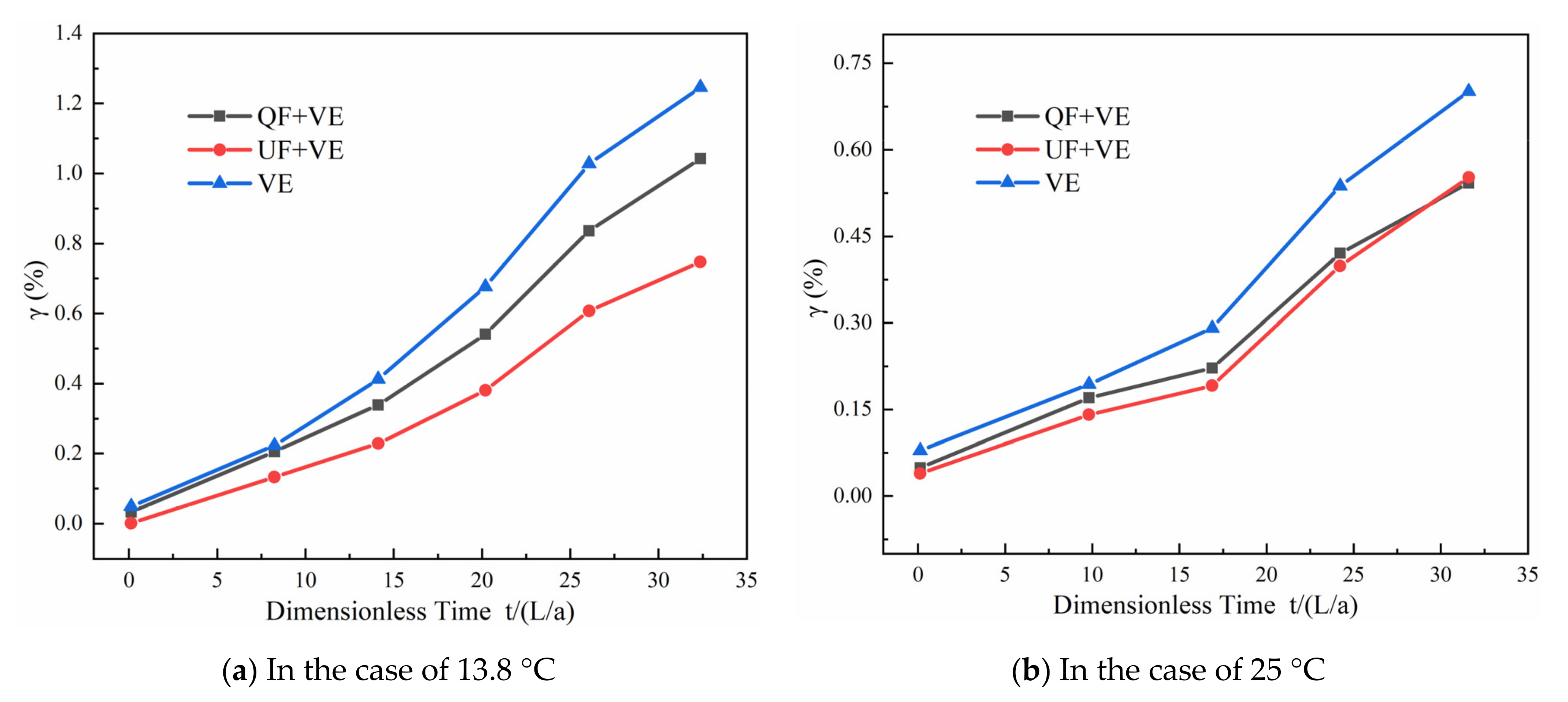Materials 15 04904 g011a Materials 15 04904 g011a