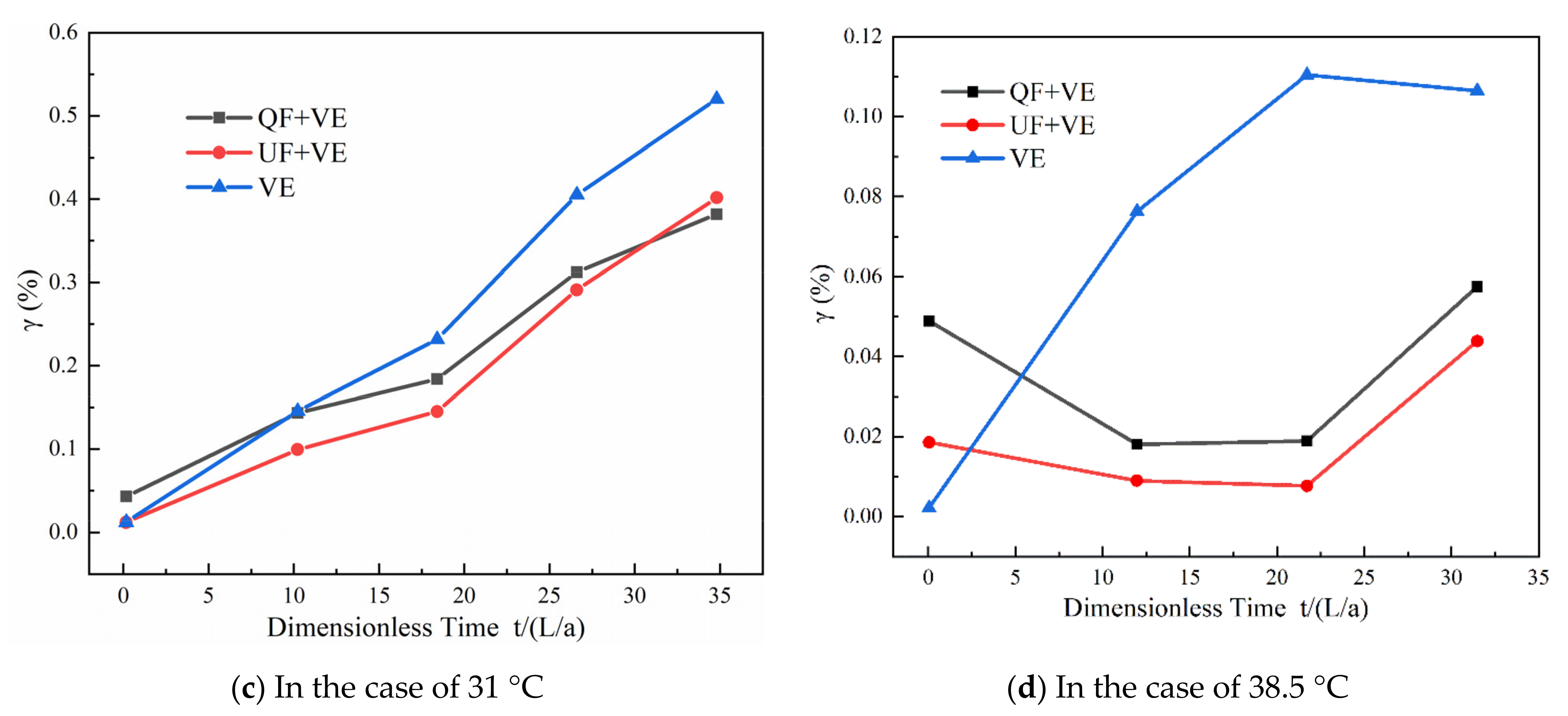Materials 15 04904 g011b Materials 15 04904 g011b