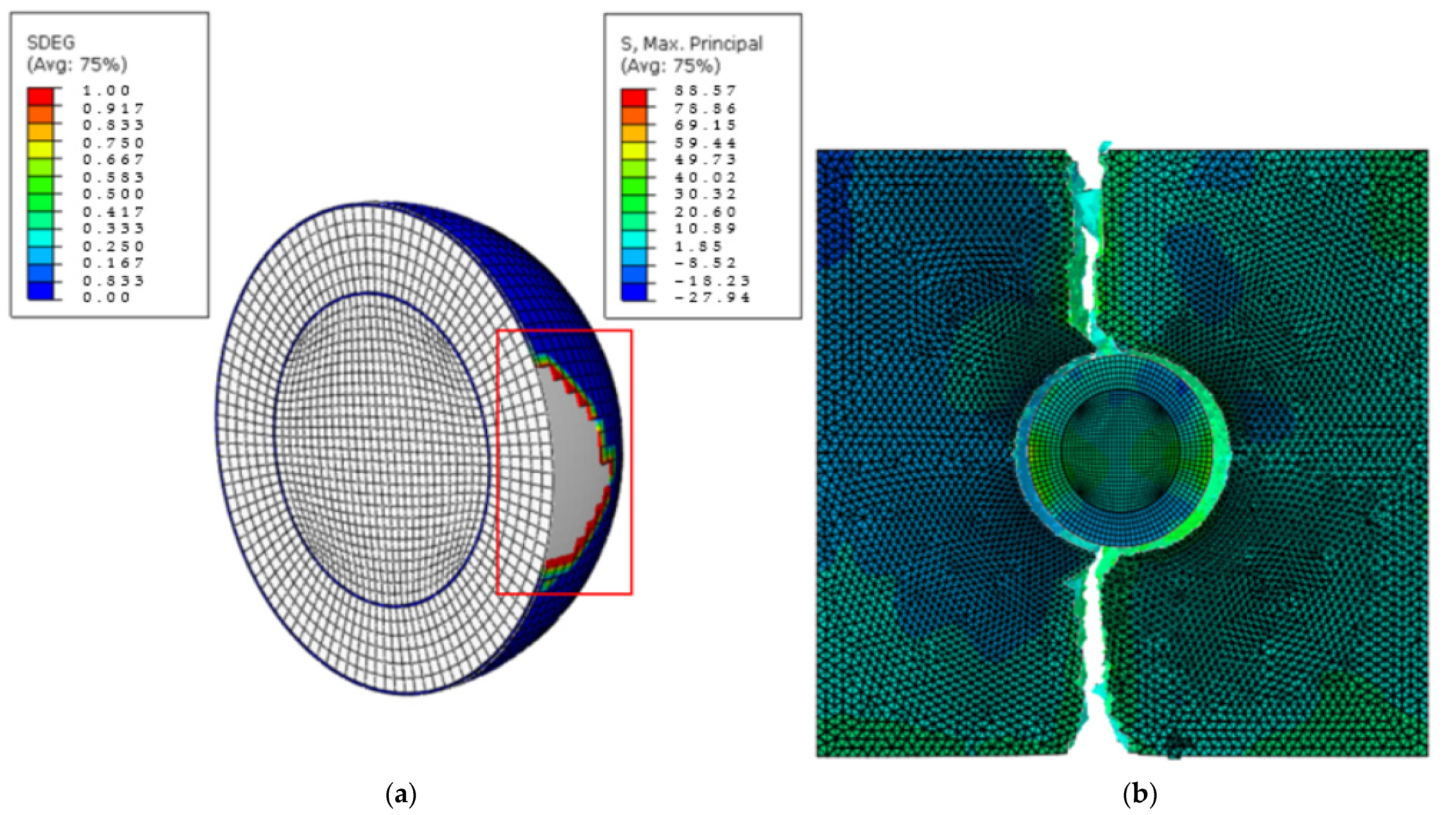 Materials 15 04906 g007 550