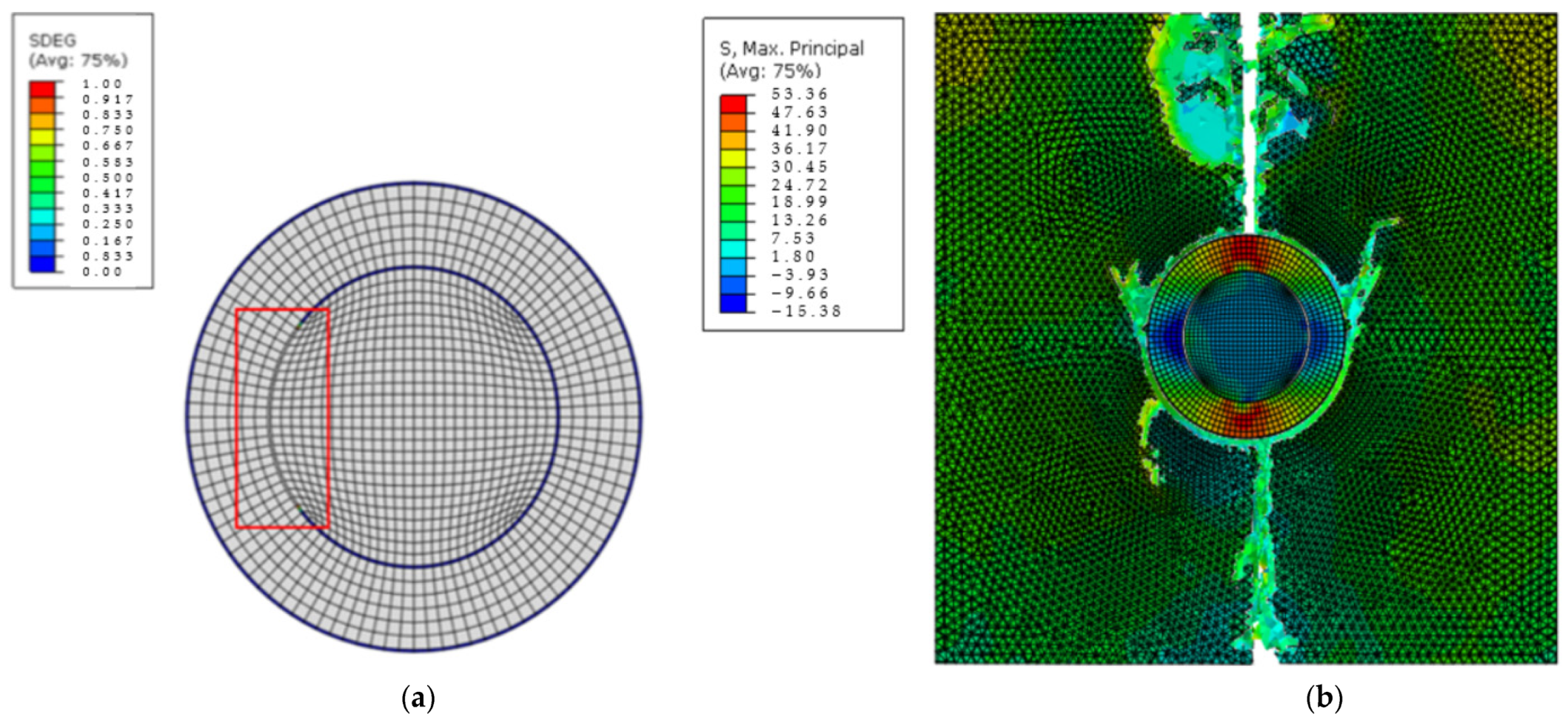 Materials 15 04906 g008 550