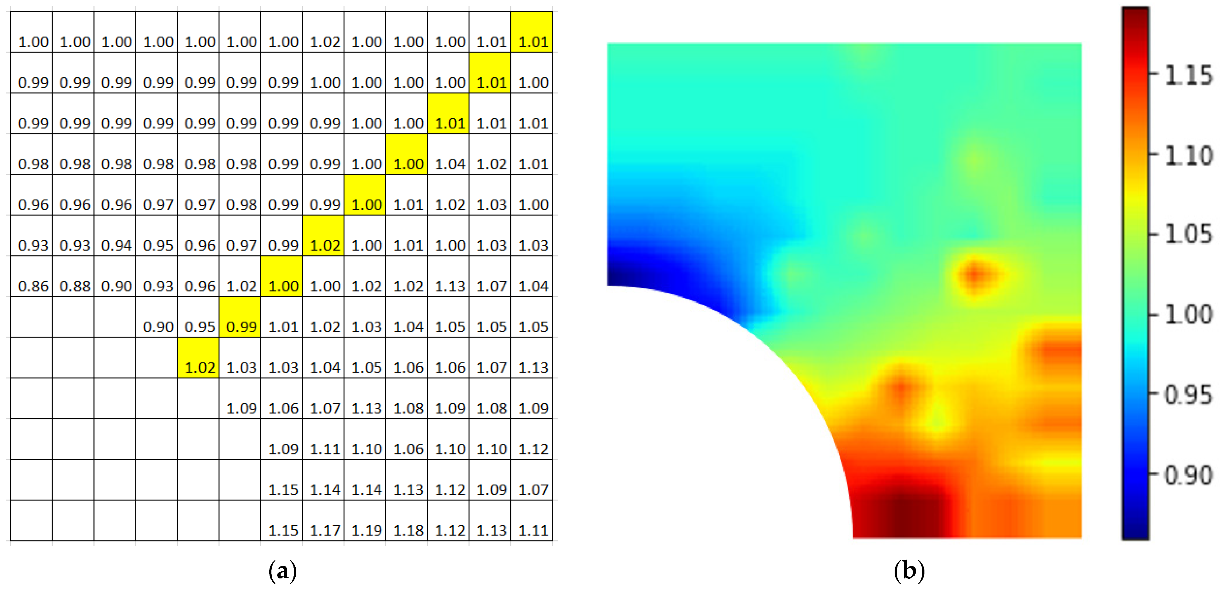 Materials 15 04906 g011 550
