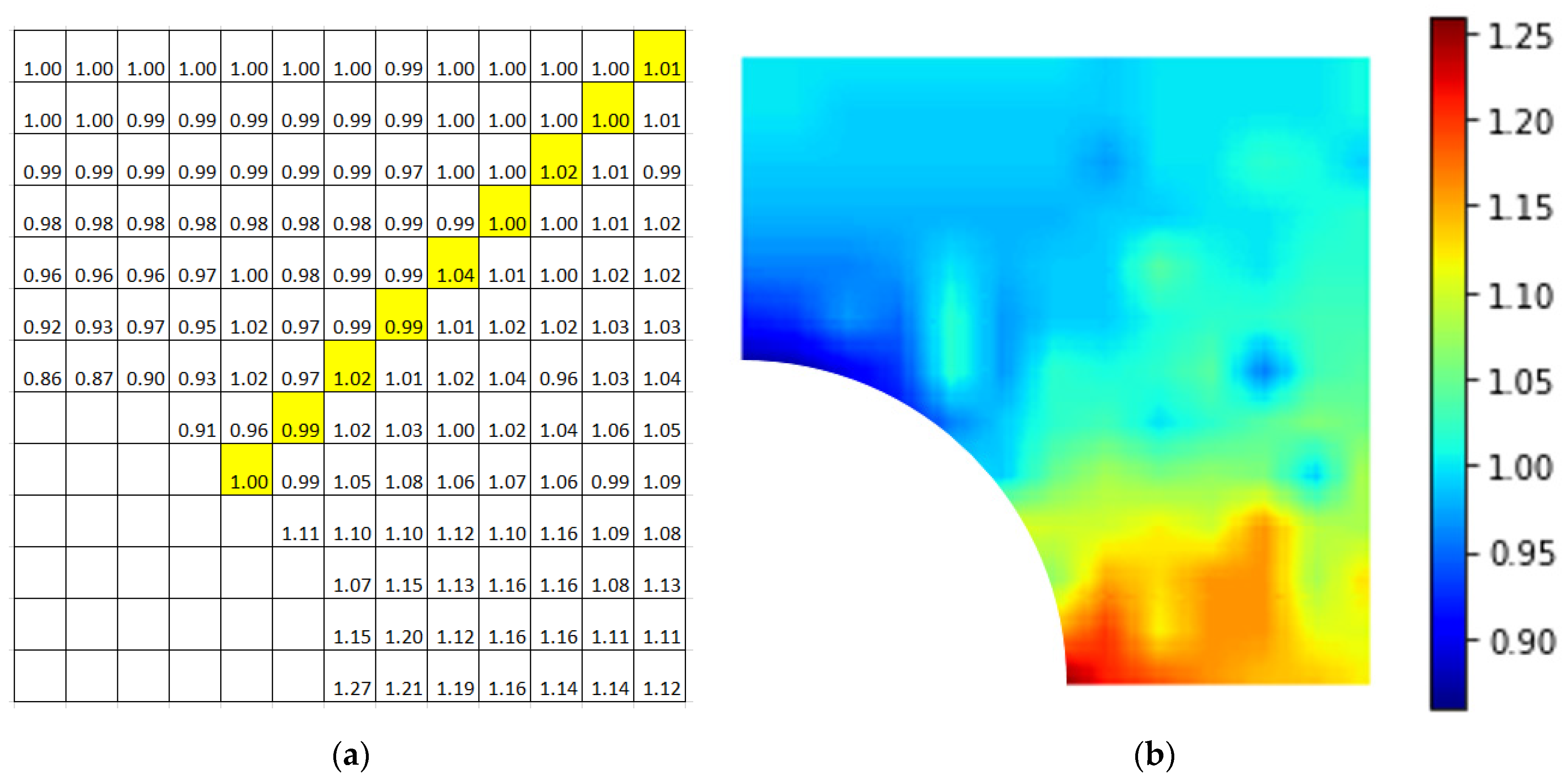 Materials 15 04906 g012 550