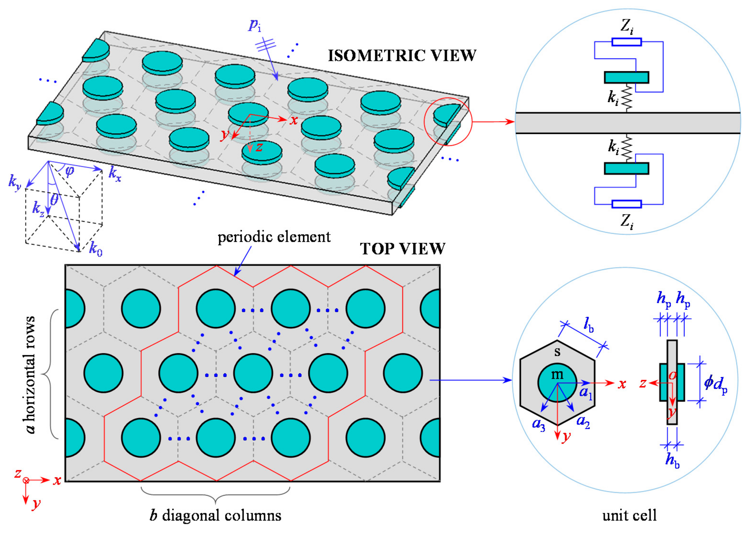 Materials 15 04907 g001 550