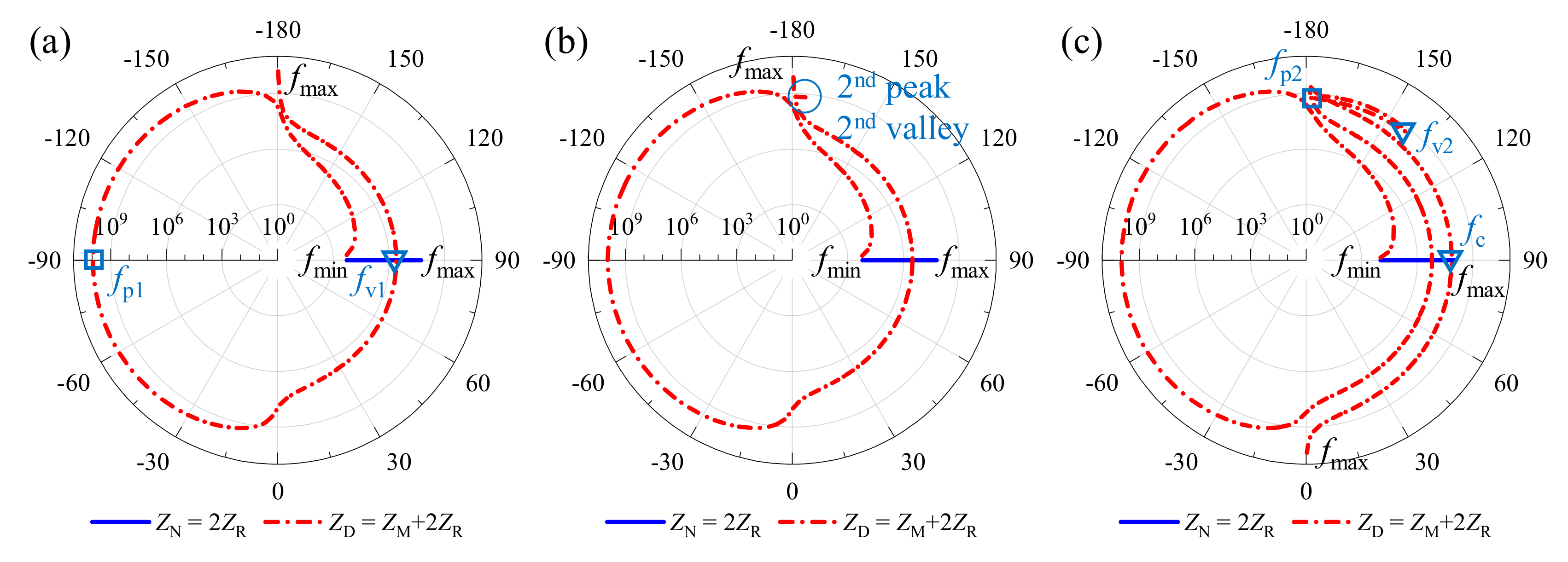 Materials 15 04907 g006 550