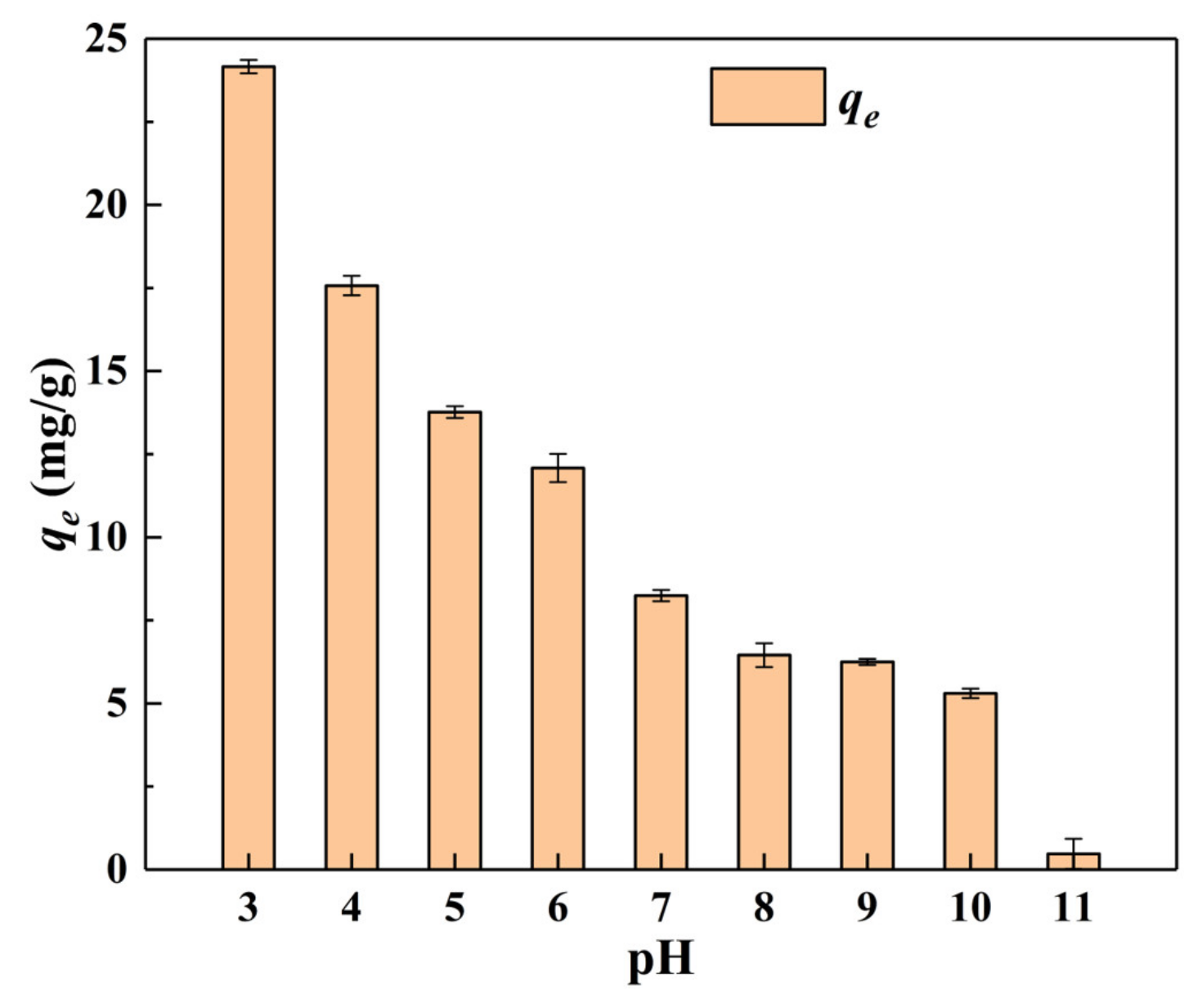 Materials 15 04909 g005