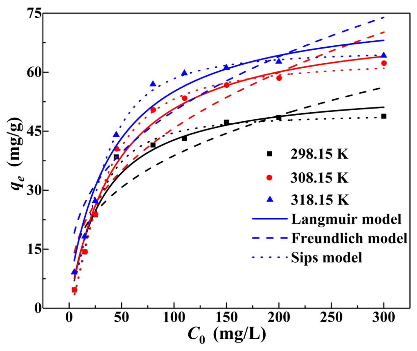 Materials 15 04909 g012