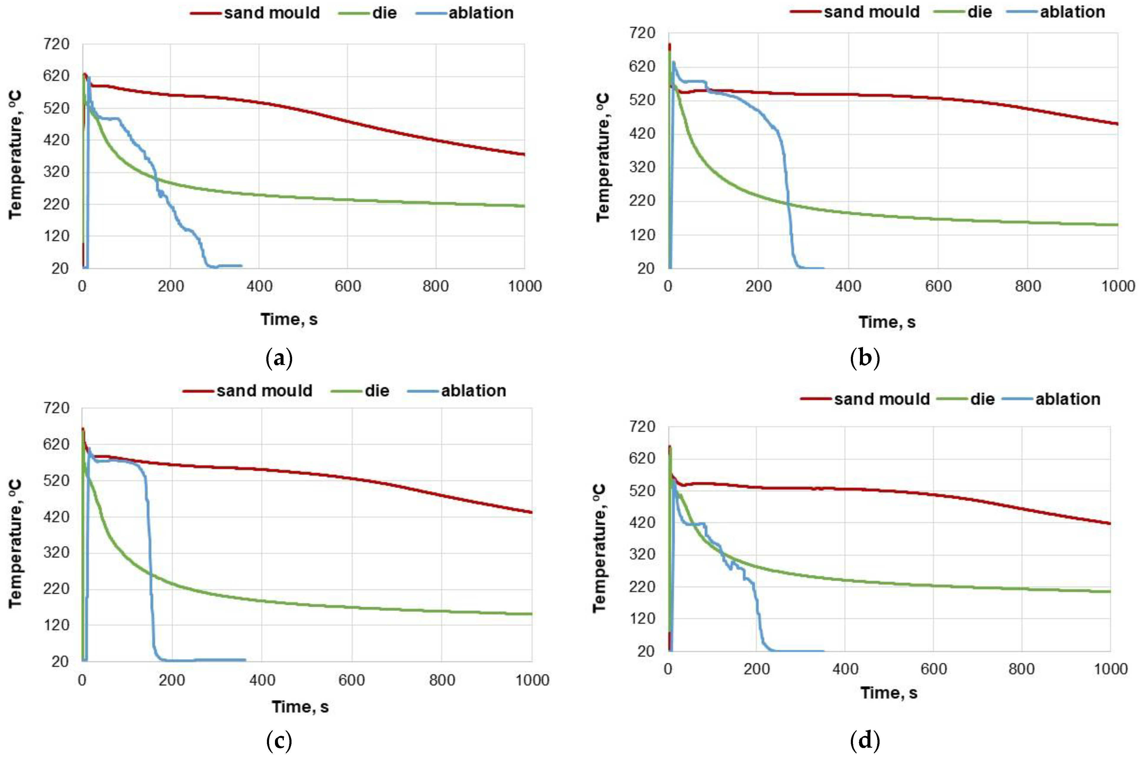 Materials 15 04912 g003 Materials 15 04912 g003