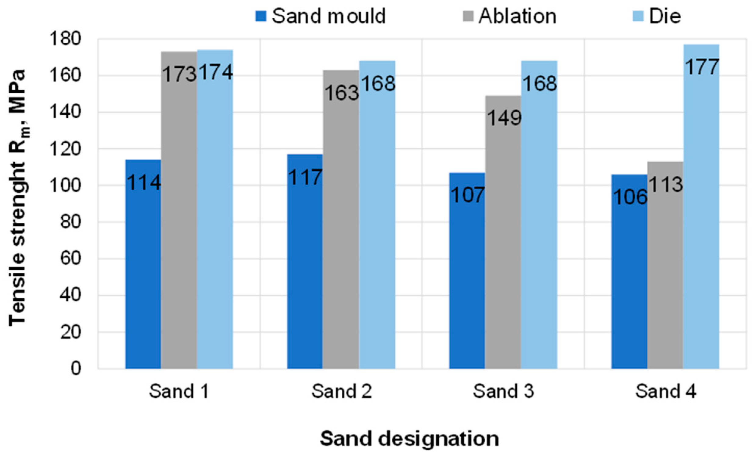 Materials 15 04912 g011 Materials 15 04912 g011