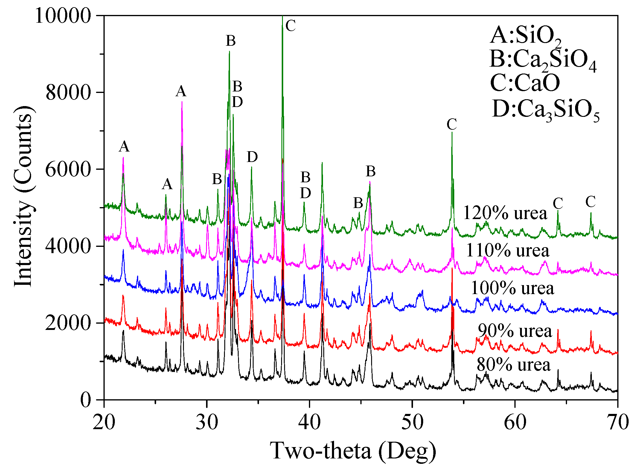 Materials 15 04913 g009 550