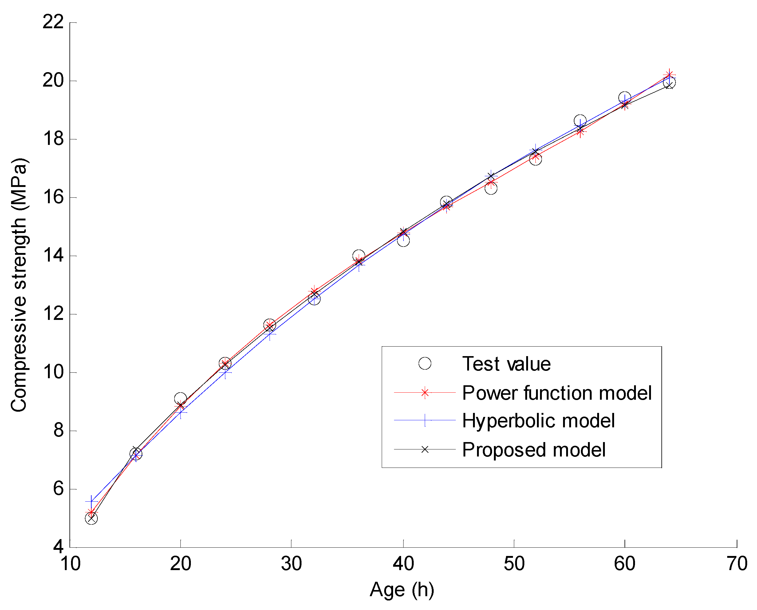 Materials 15 04914 g001