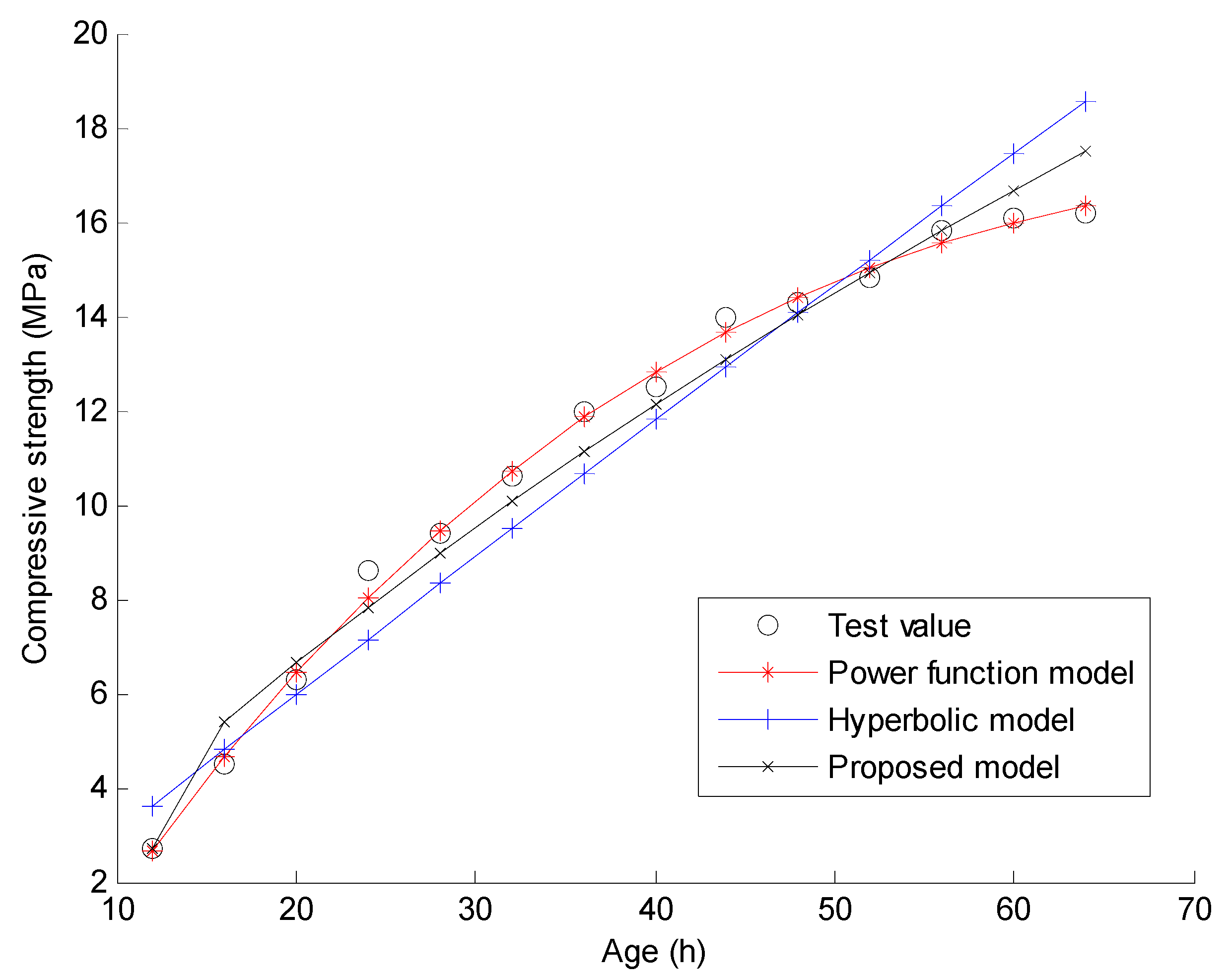 Materials 15 04914 g002