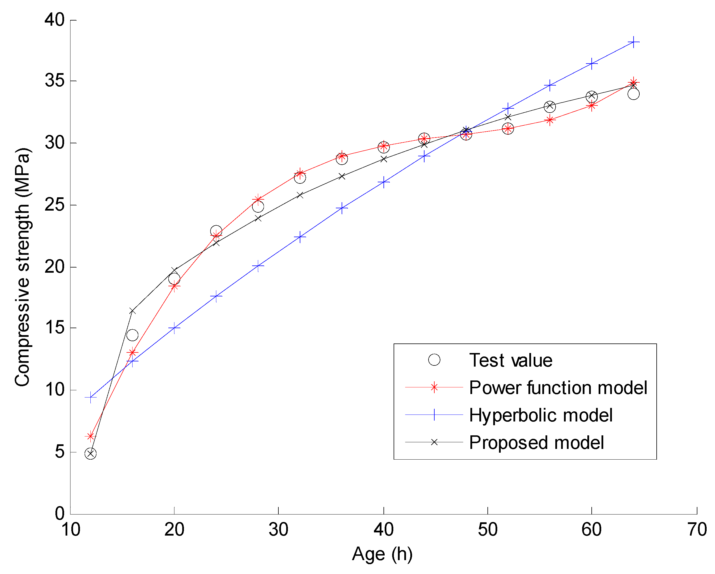 Materials 15 04914 g003