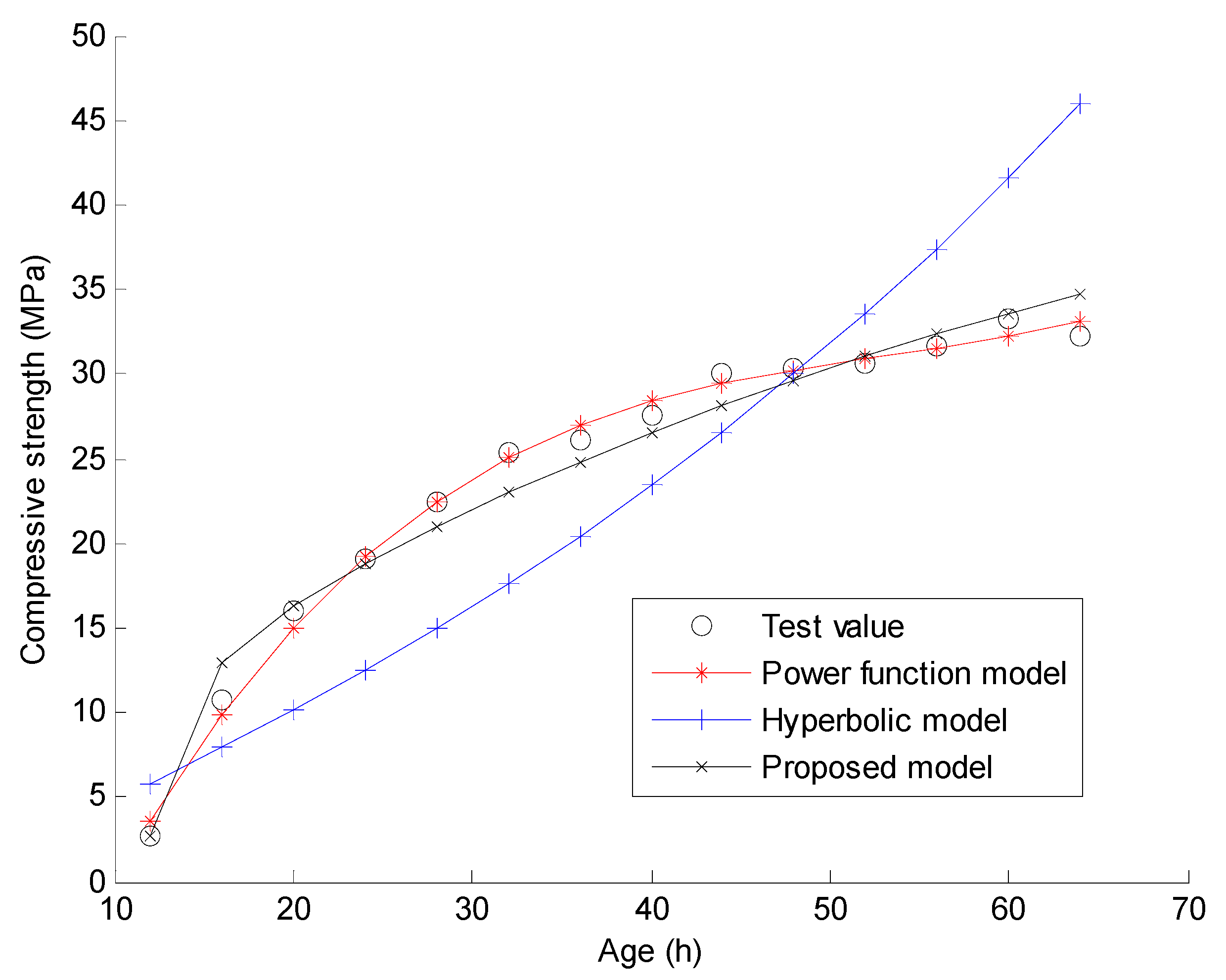 Materials 15 04914 g004