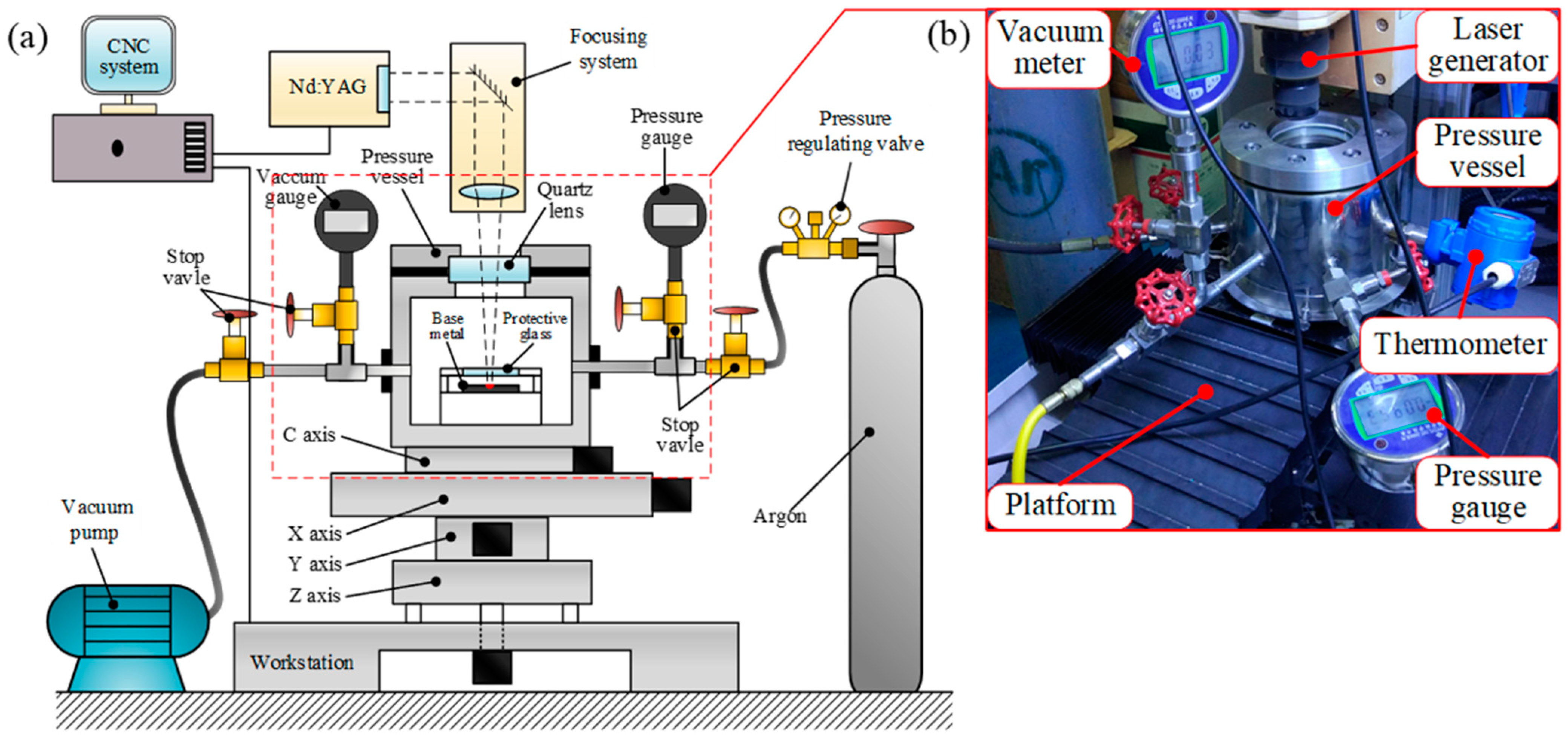 Materials 15 04916 g001