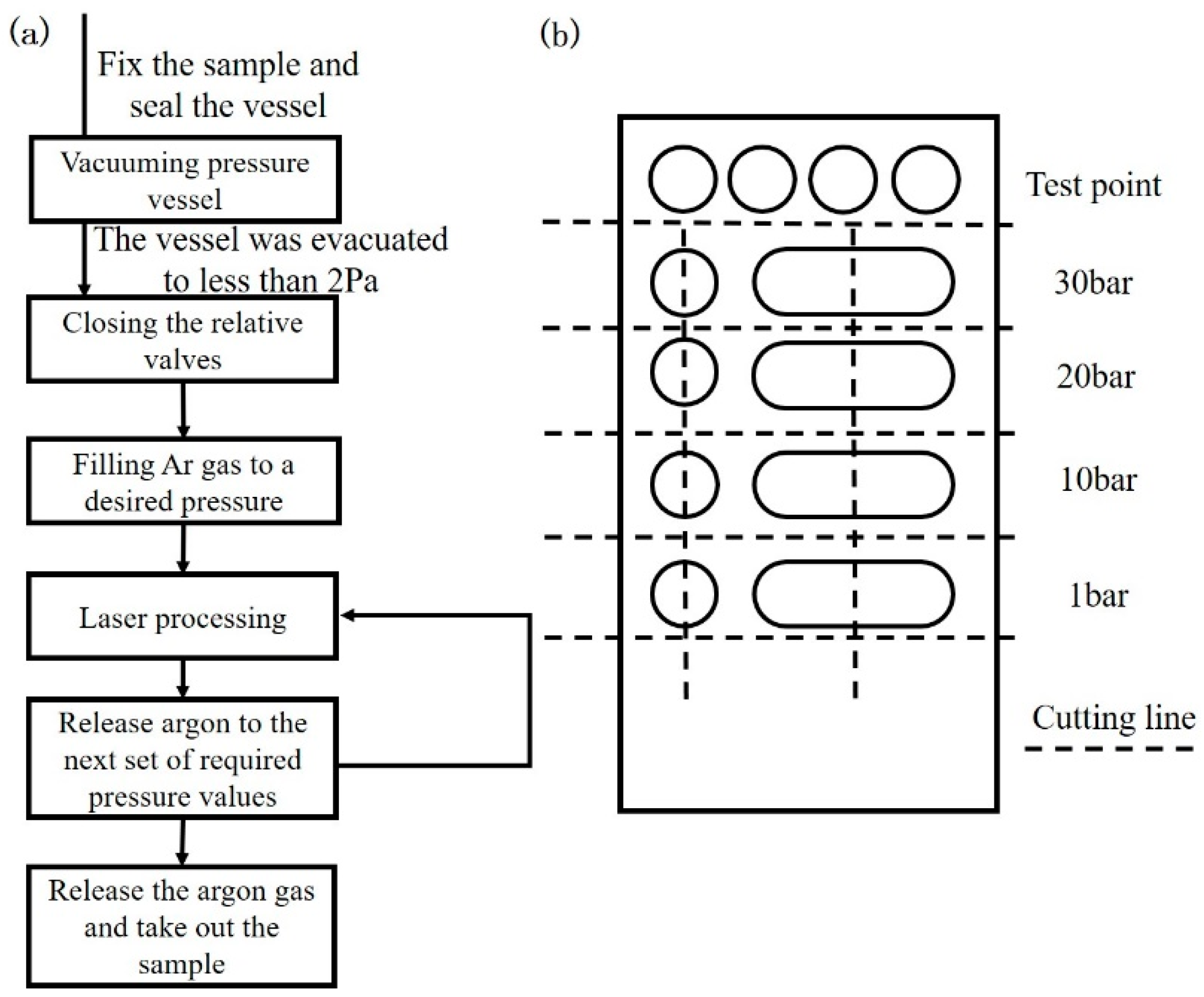 Materials 15 04916 g002