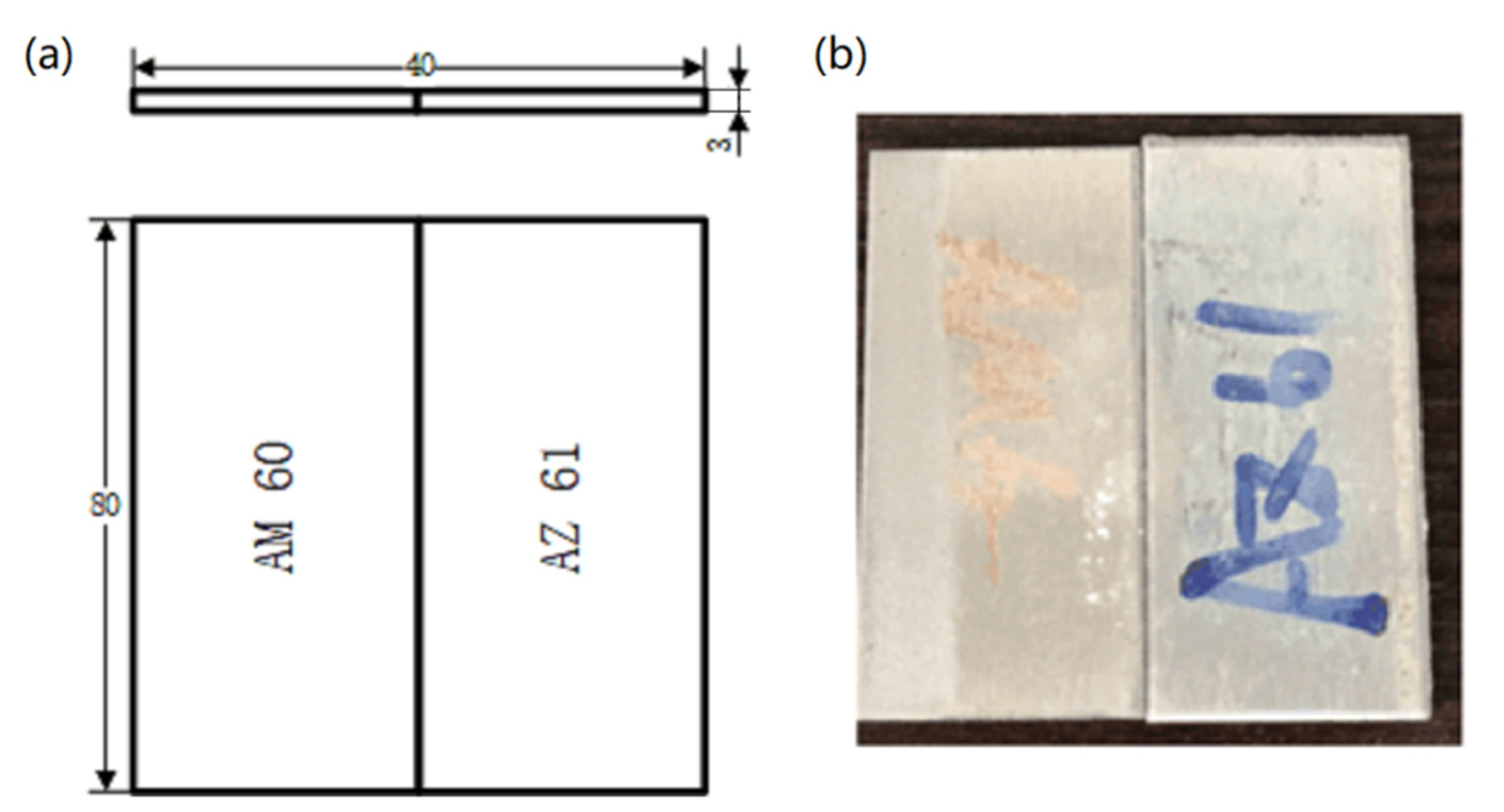 Materials 15 04922 g001