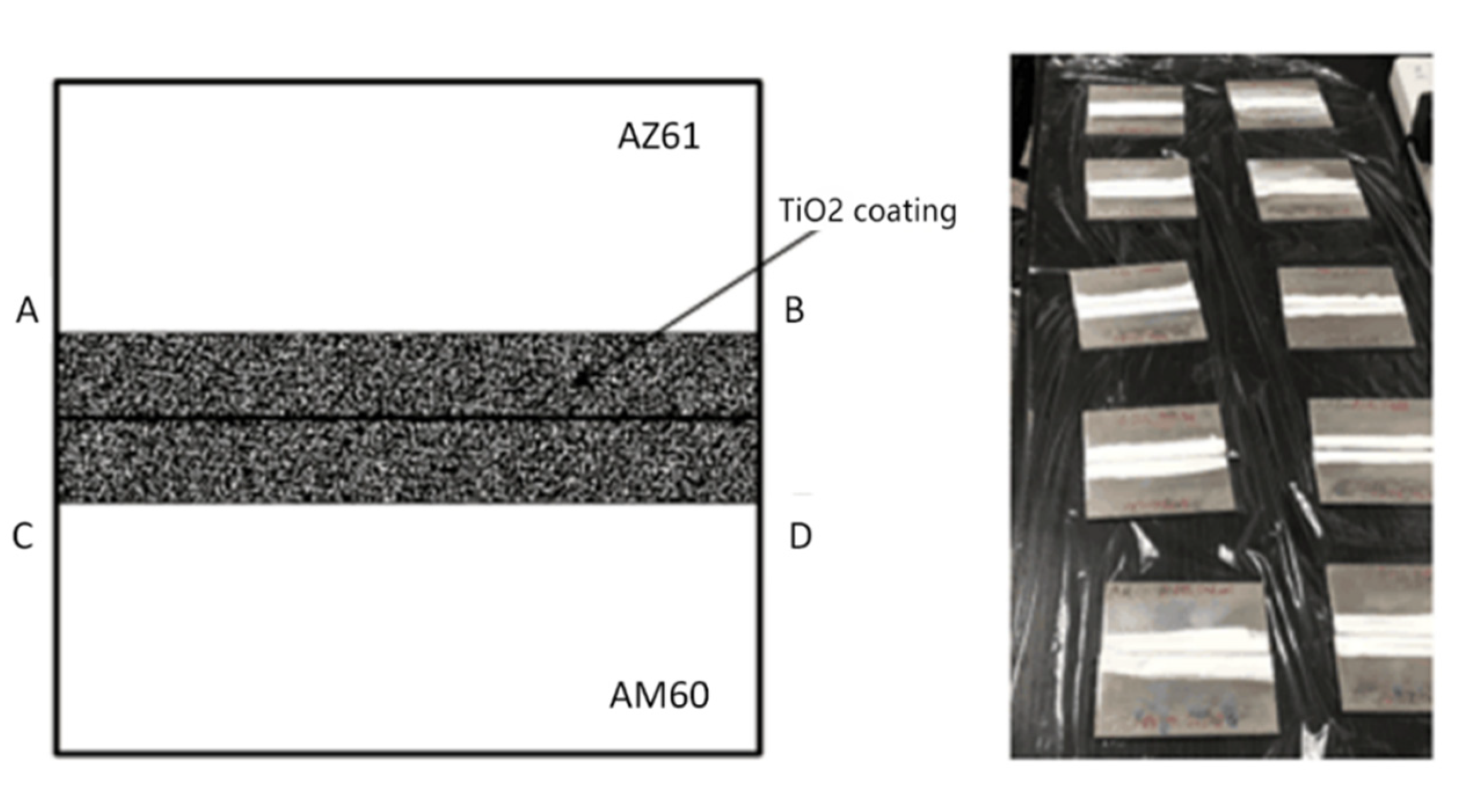 Materials 15 04922 g002