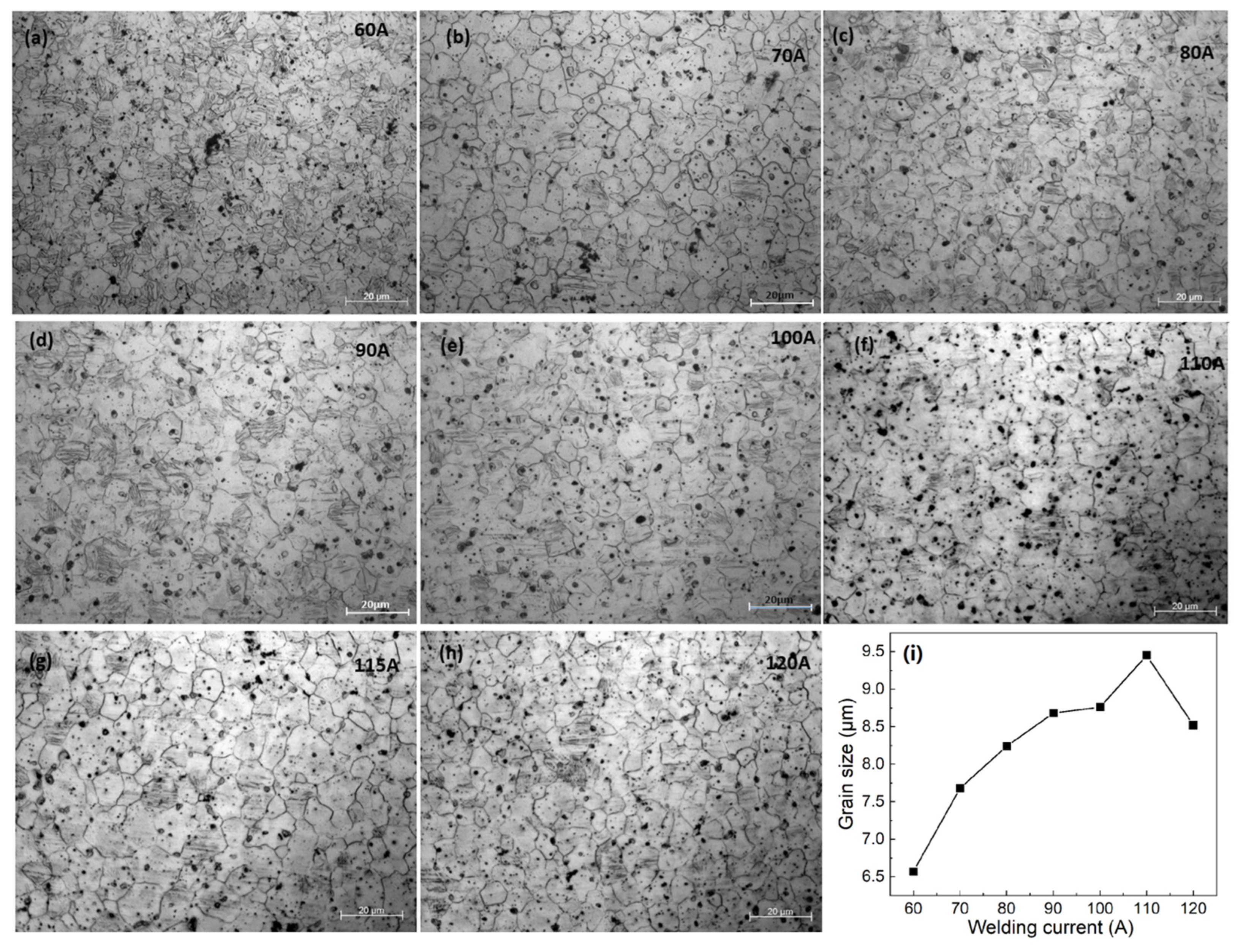 Materials 15 04922 g006