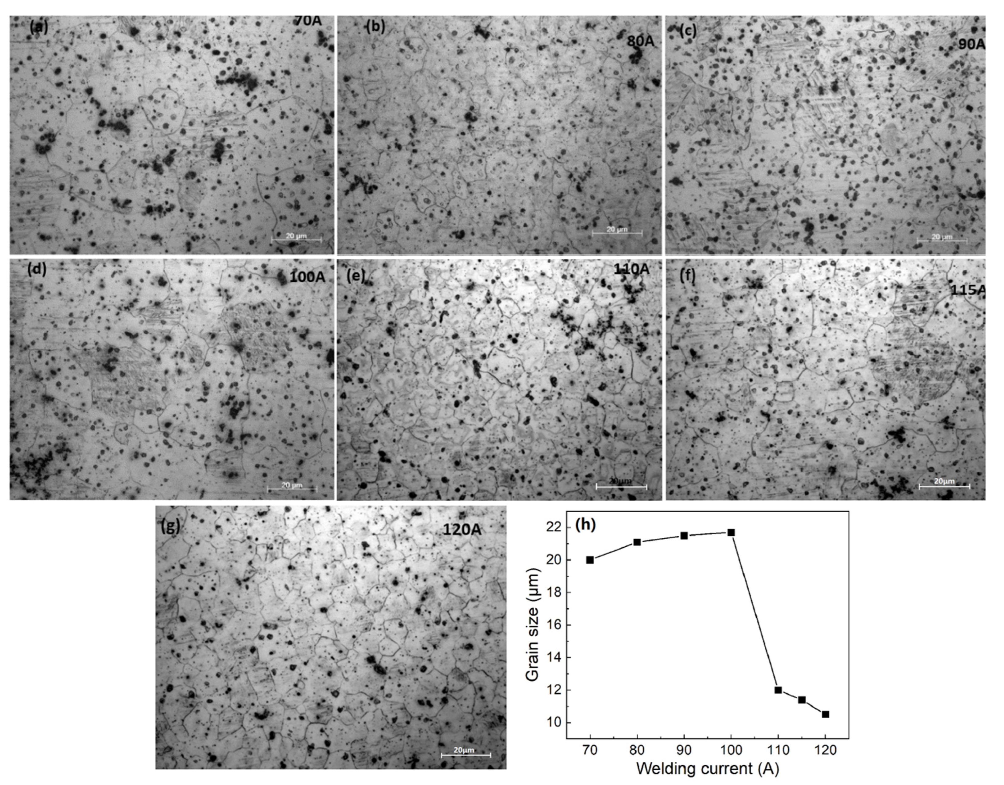 Materials 15 04922 g008