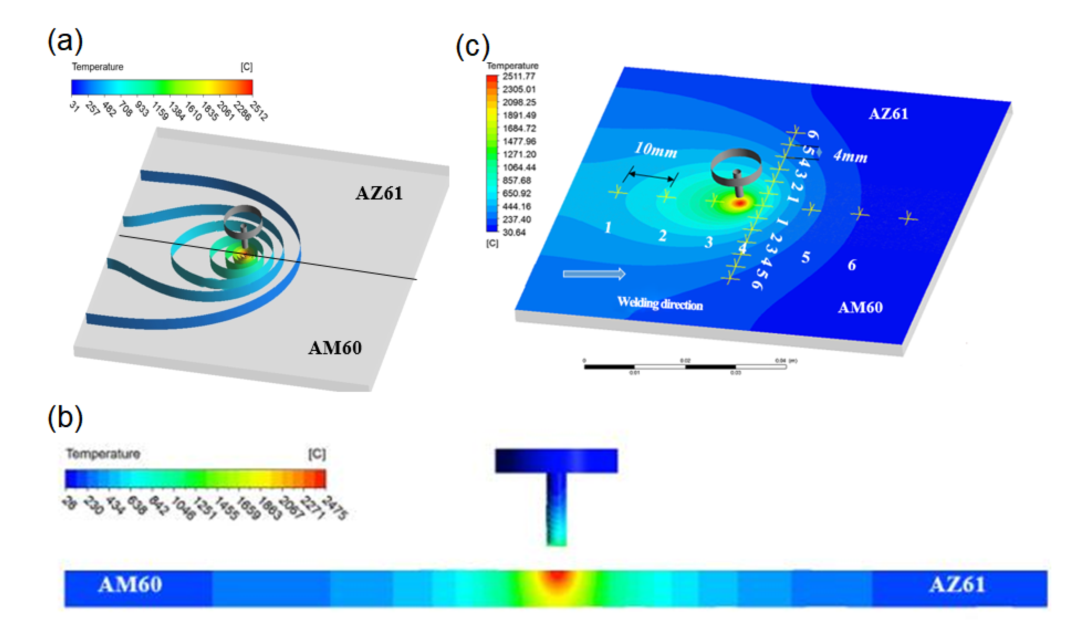 Materials 15 04922 g013